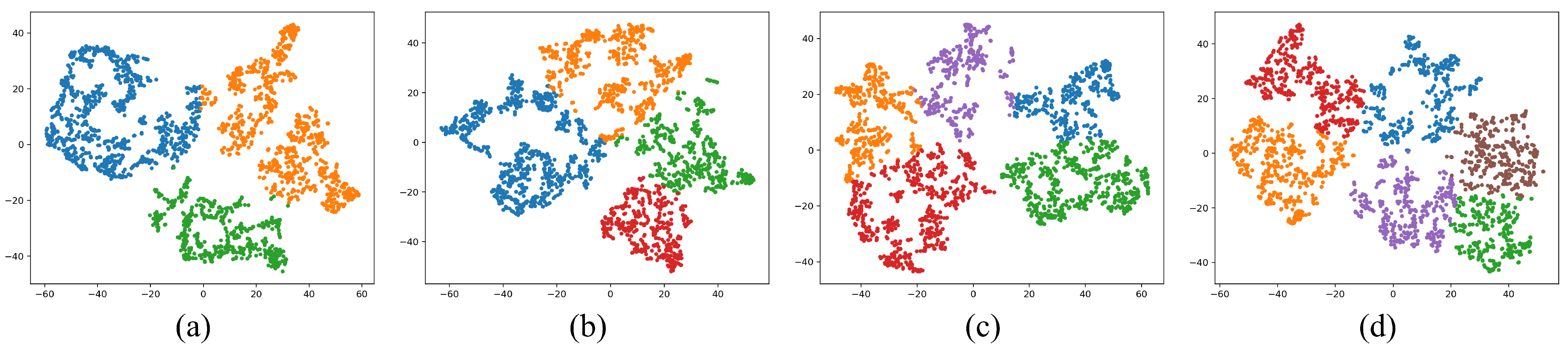 Processes 13 03416 g009 Processes 13 03416 g009