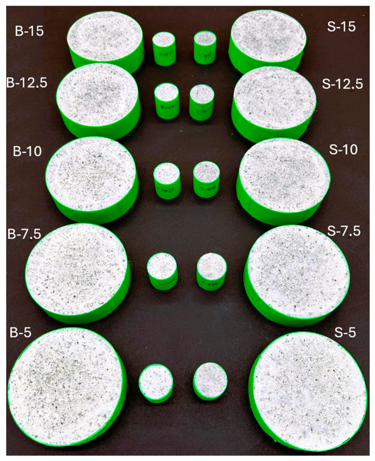 Processes 13 03420 g002
