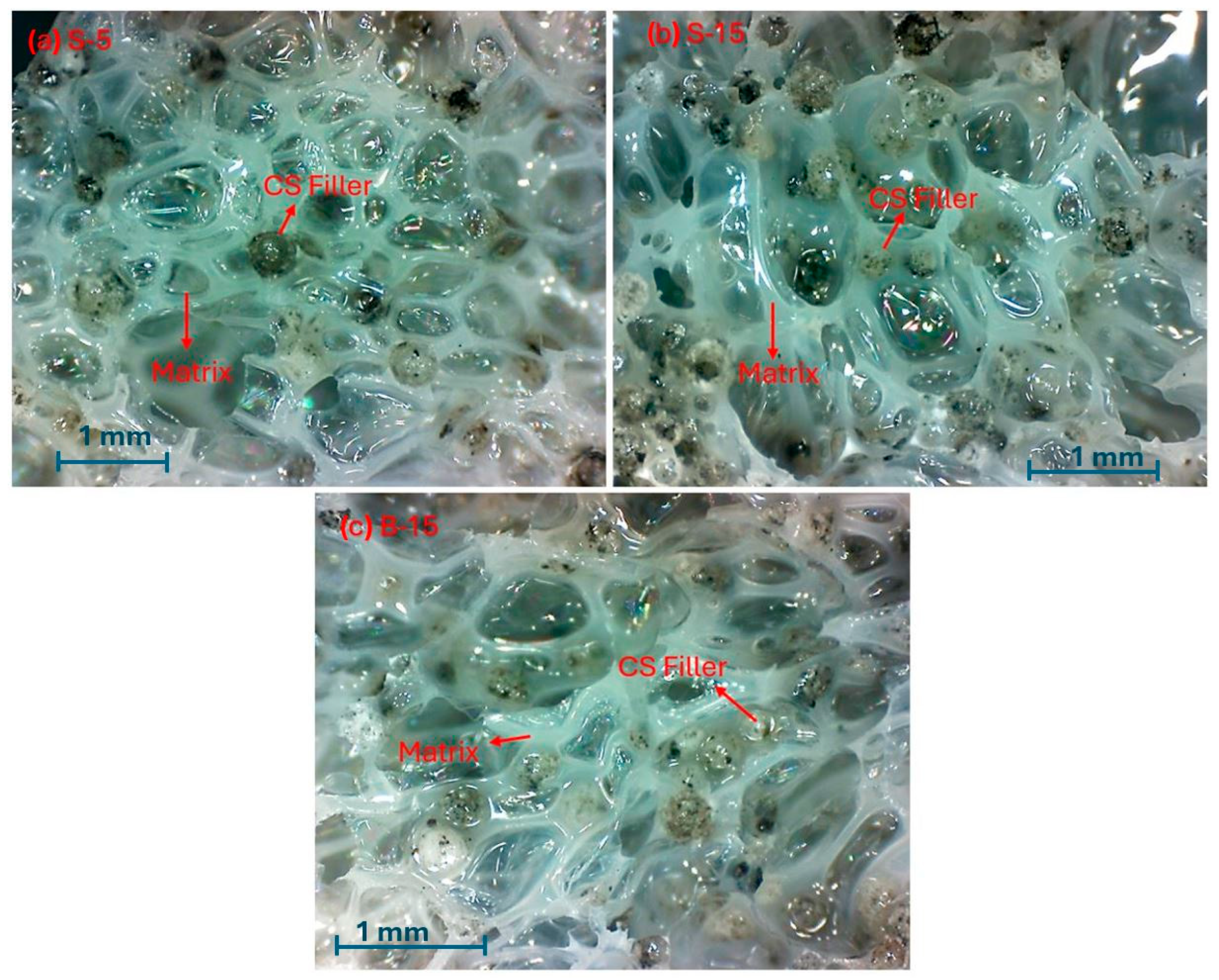 Processes 13 03420 g003