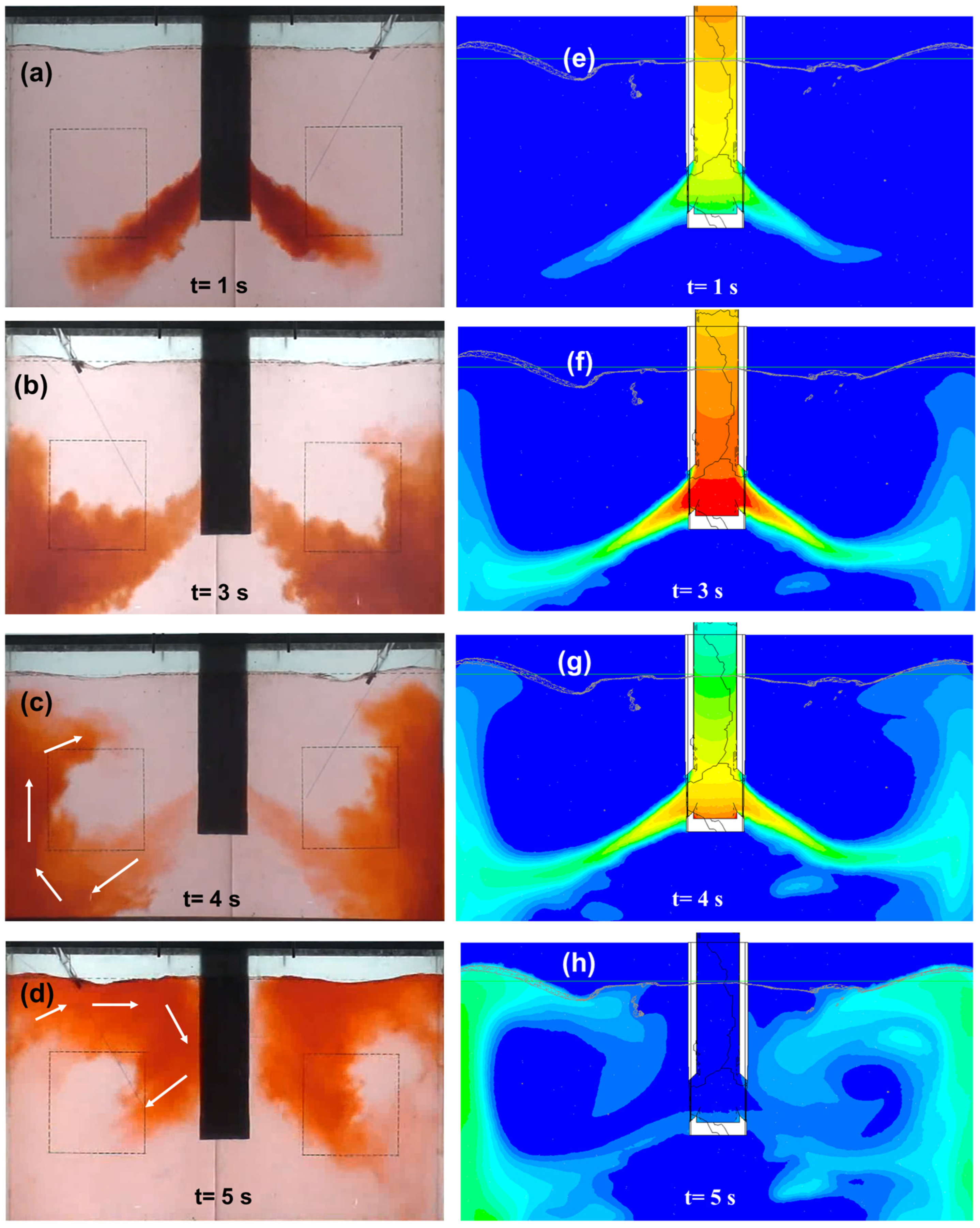 Processes 13 03425 g003 Processes 13 03425 g003