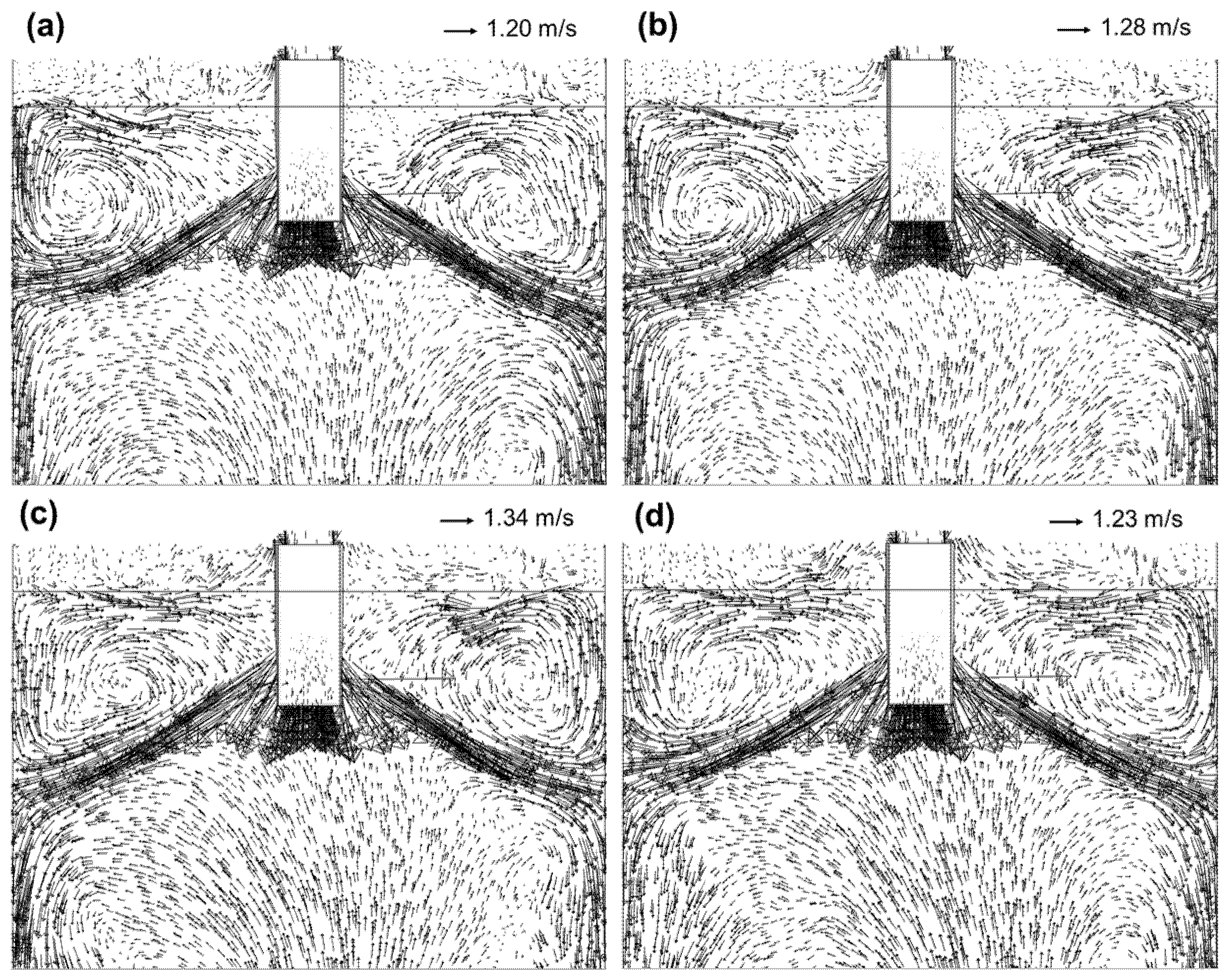 Processes 13 03425 g010 Processes 13 03425 g010