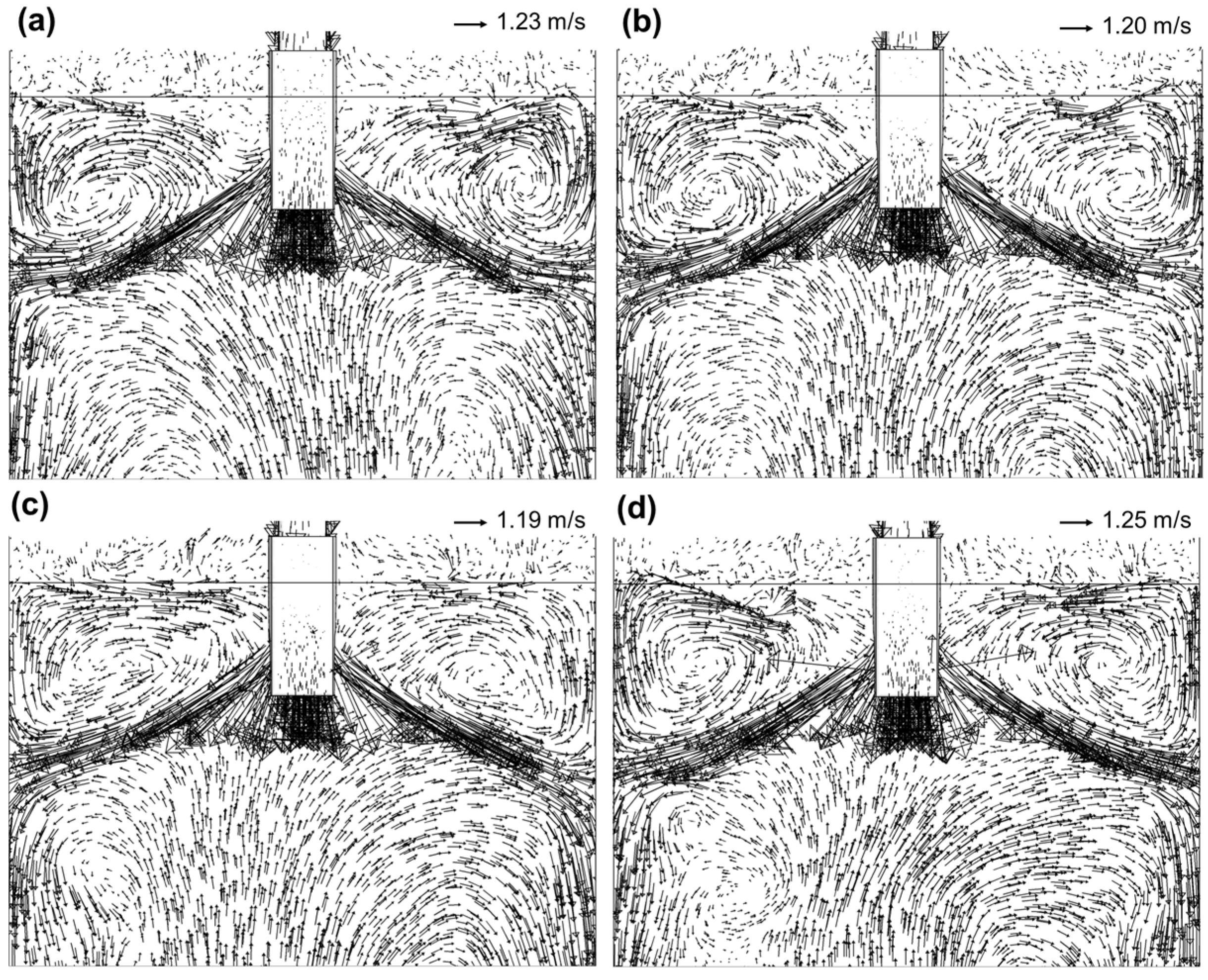 Processes 13 03425 g011 Processes 13 03425 g011