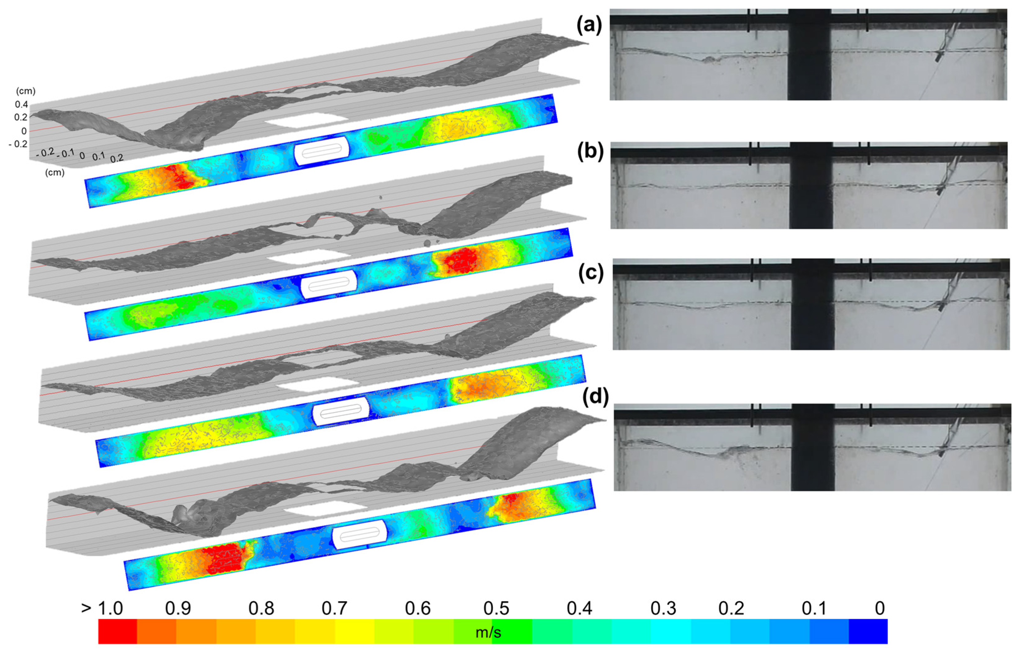 Processes 13 03425 g013 Processes 13 03425 g013