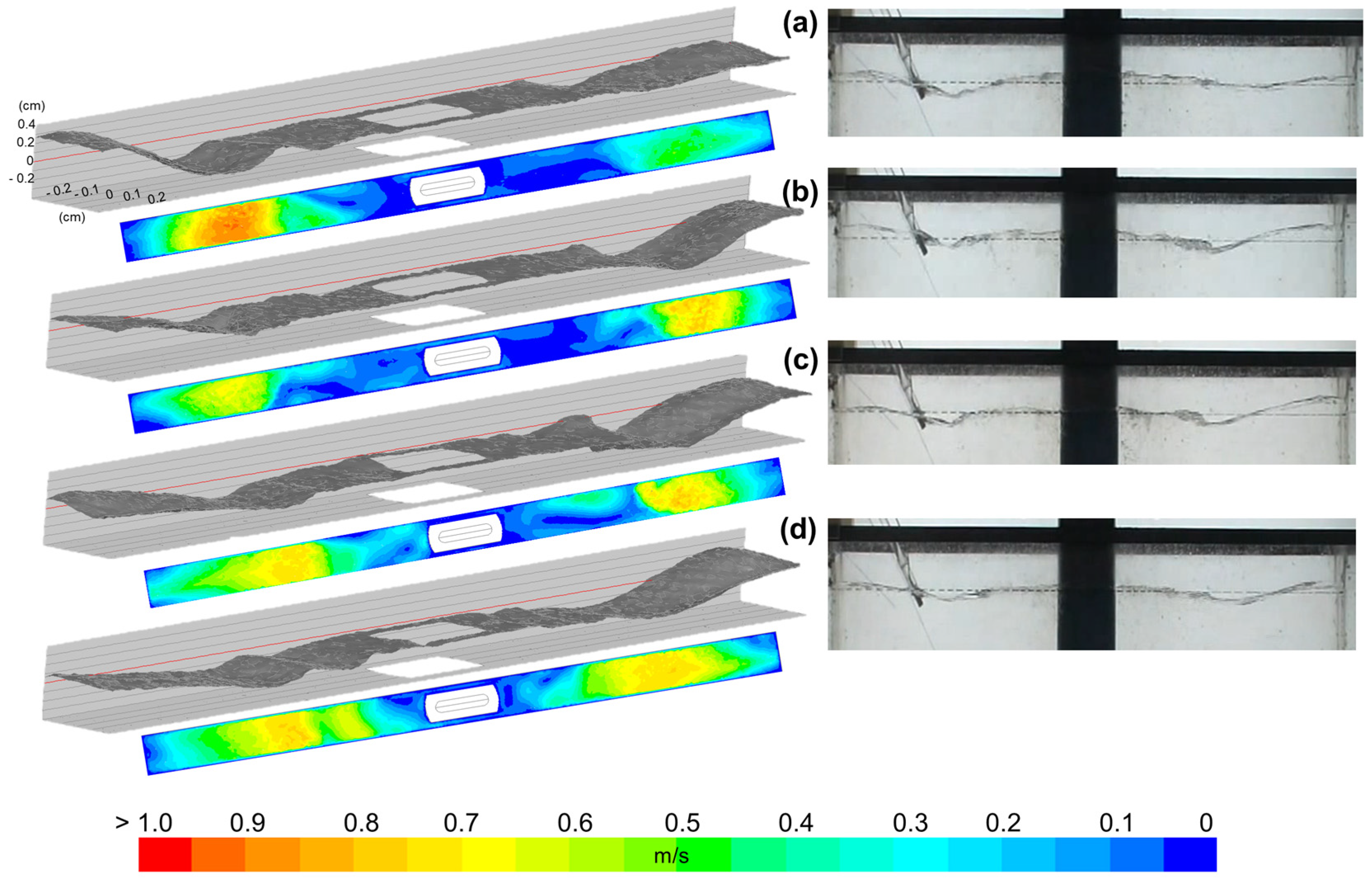 Processes 13 03425 g014 Processes 13 03425 g014