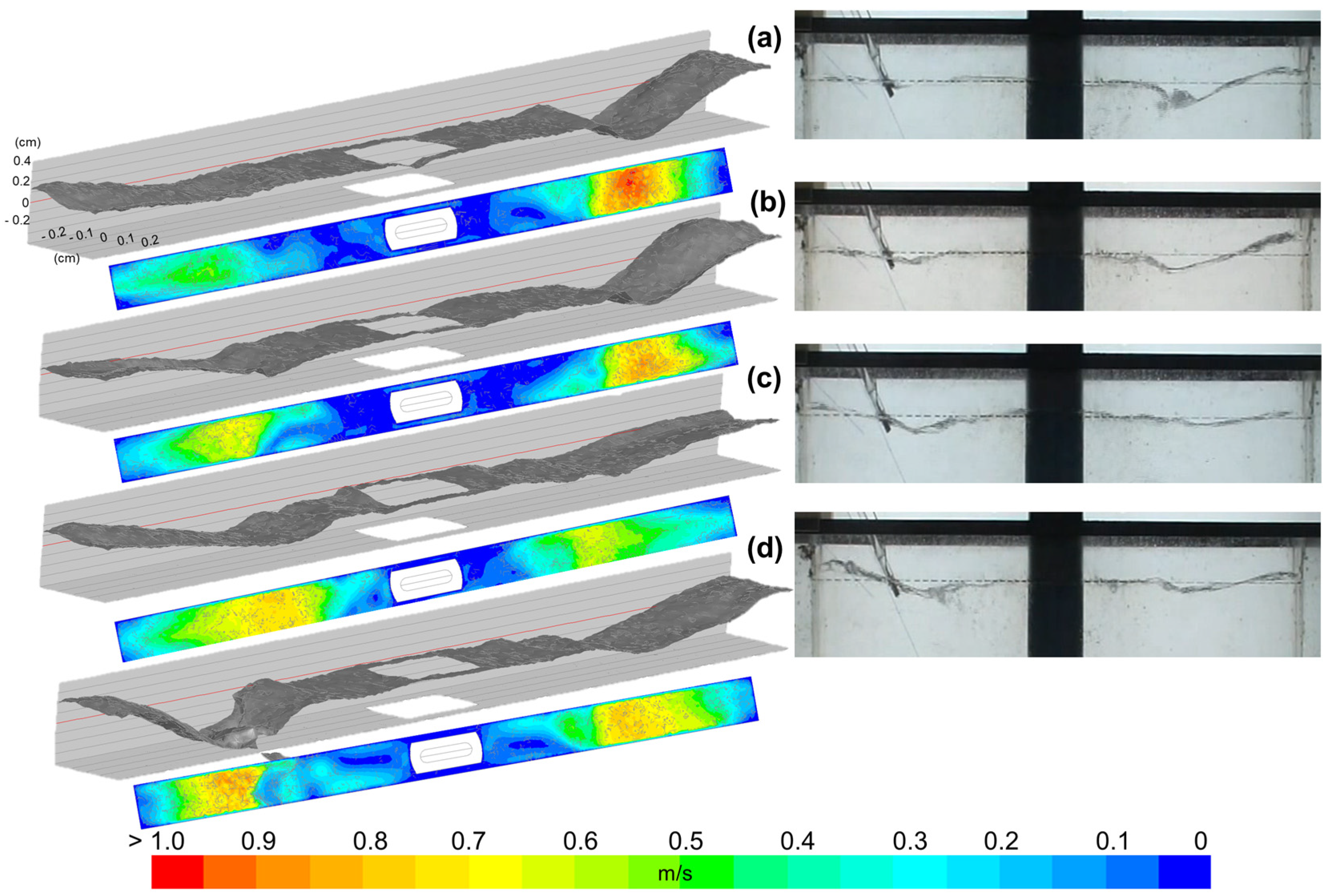 Processes 13 03425 g015 Processes 13 03425 g015