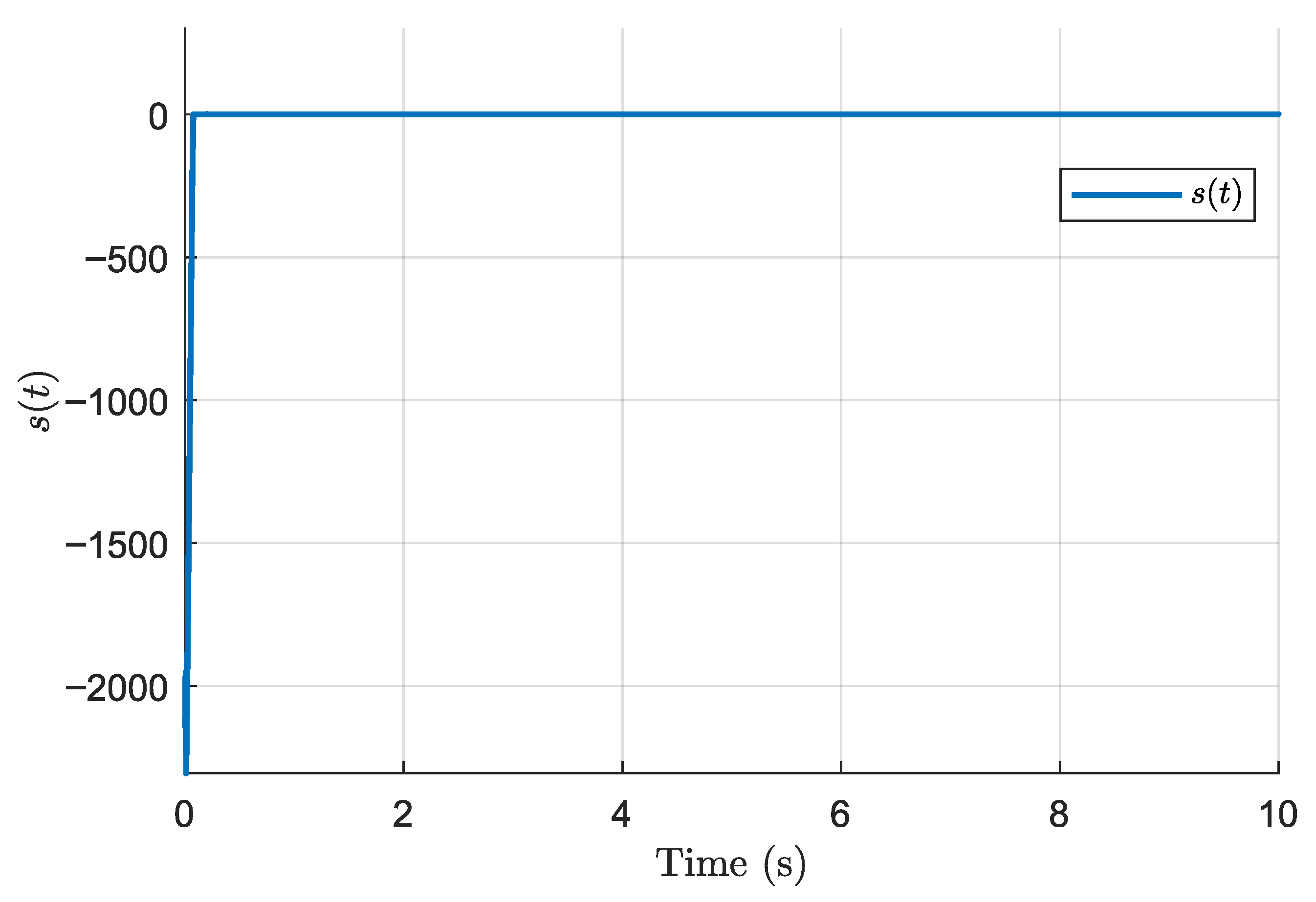Processes 13 03427 g006