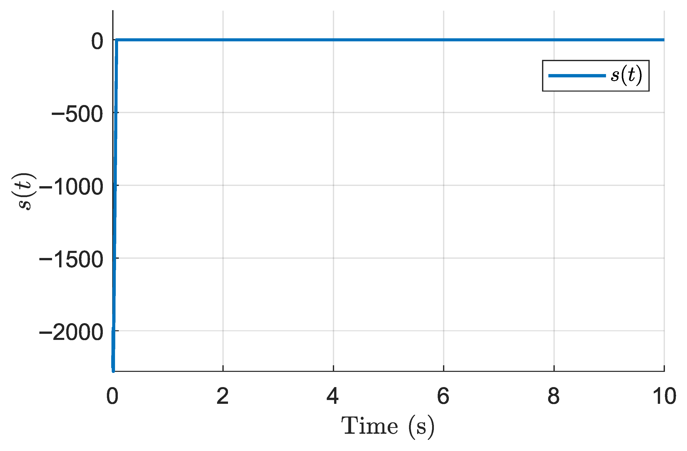 Processes 13 03427 g013