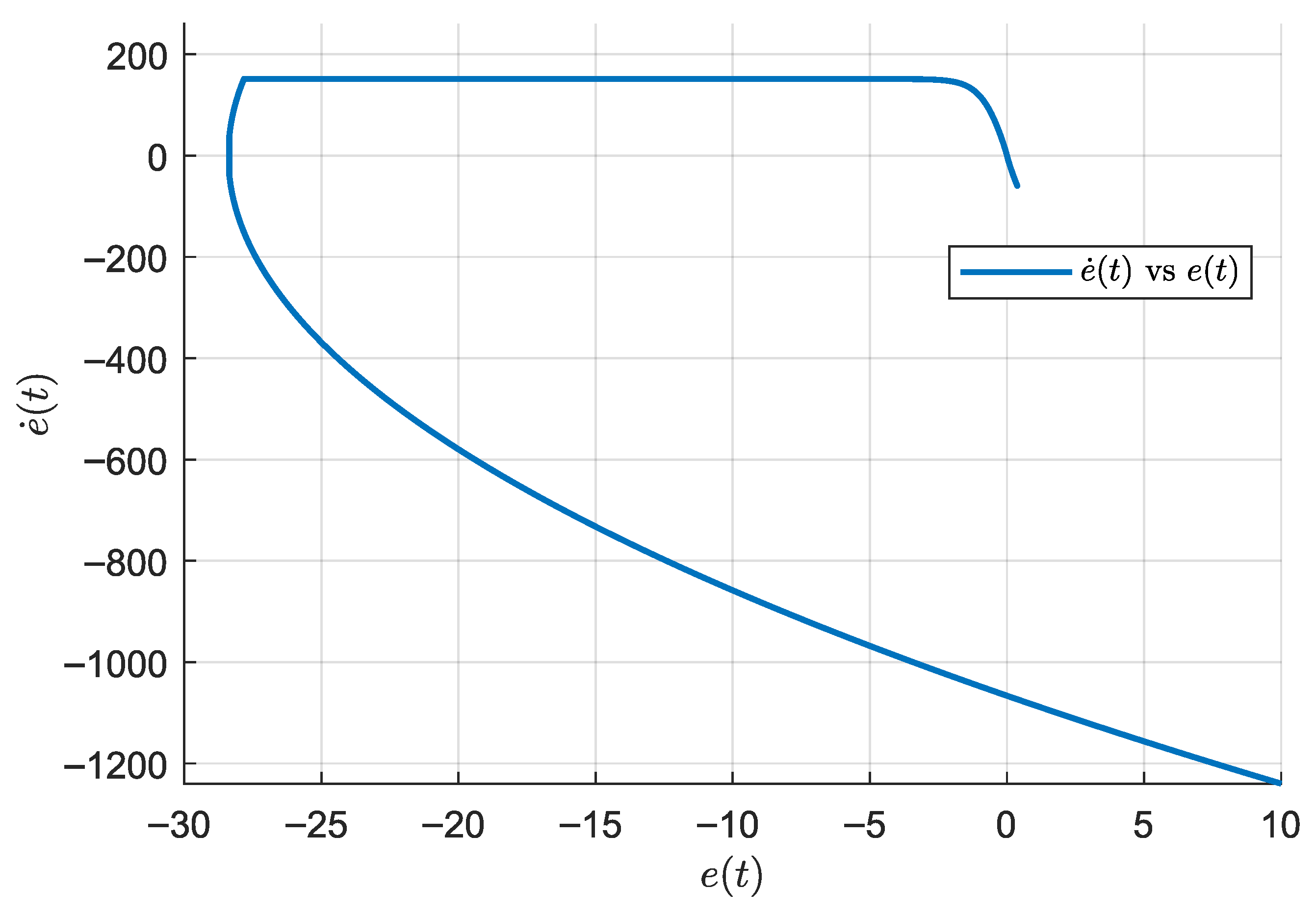 Processes 13 03427 g015