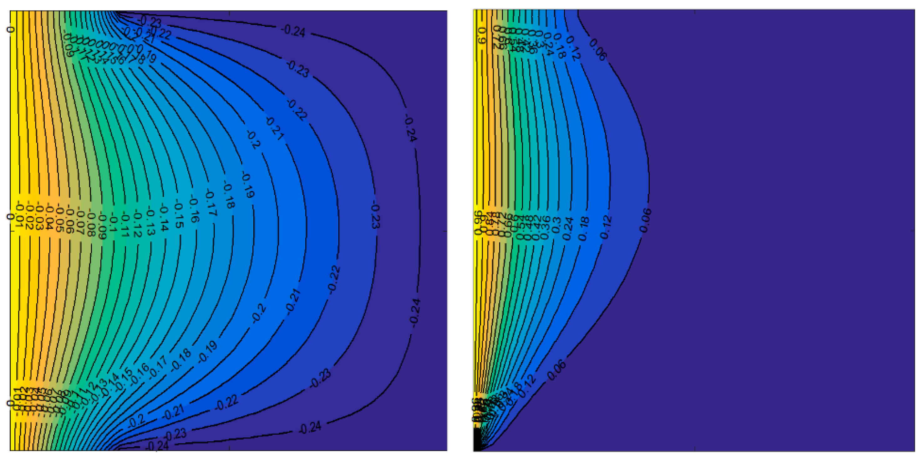 Processes 13 03429 g004b Processes 13 03429 g004b