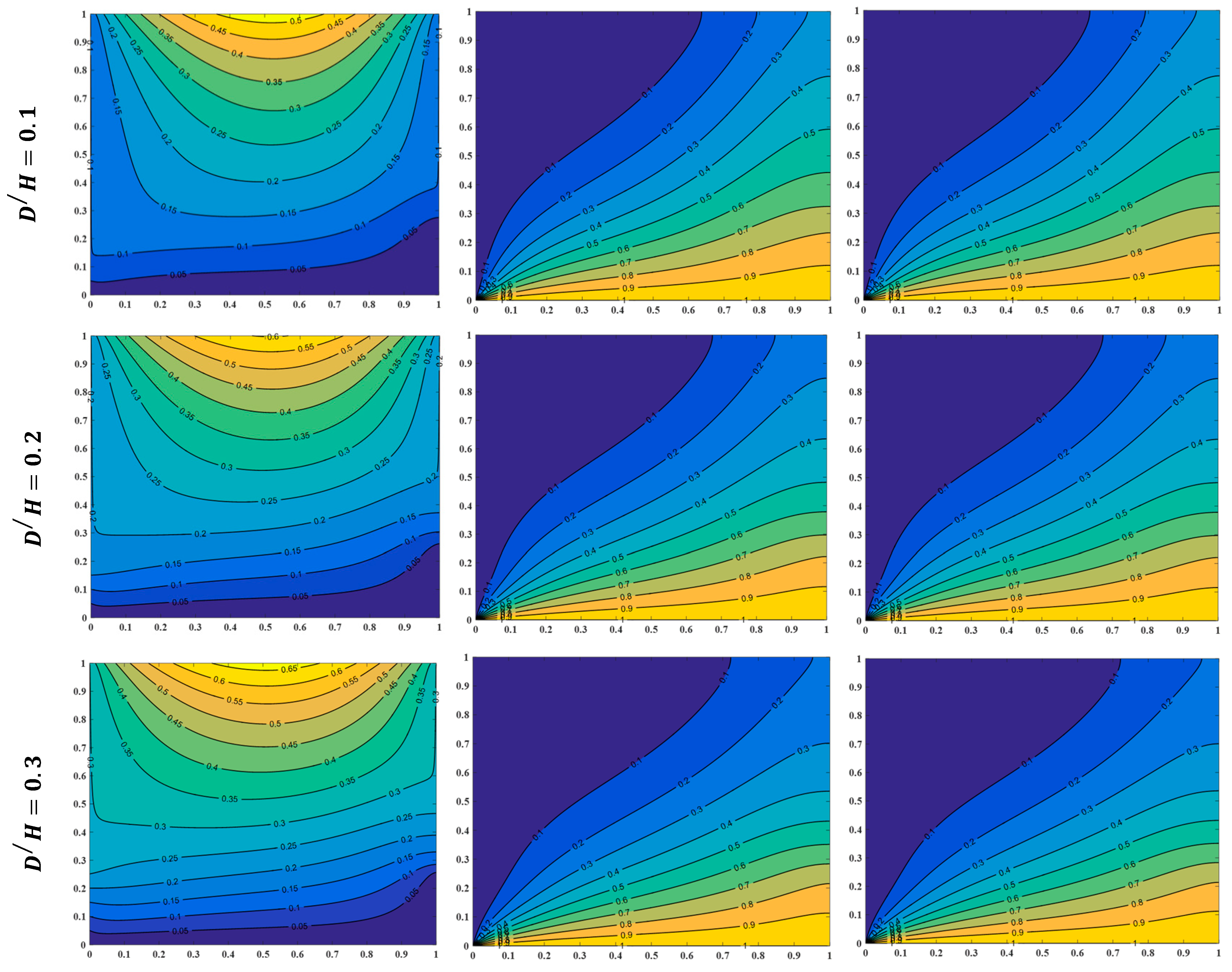 Processes 13 03429 g006a Processes 13 03429 g006a
