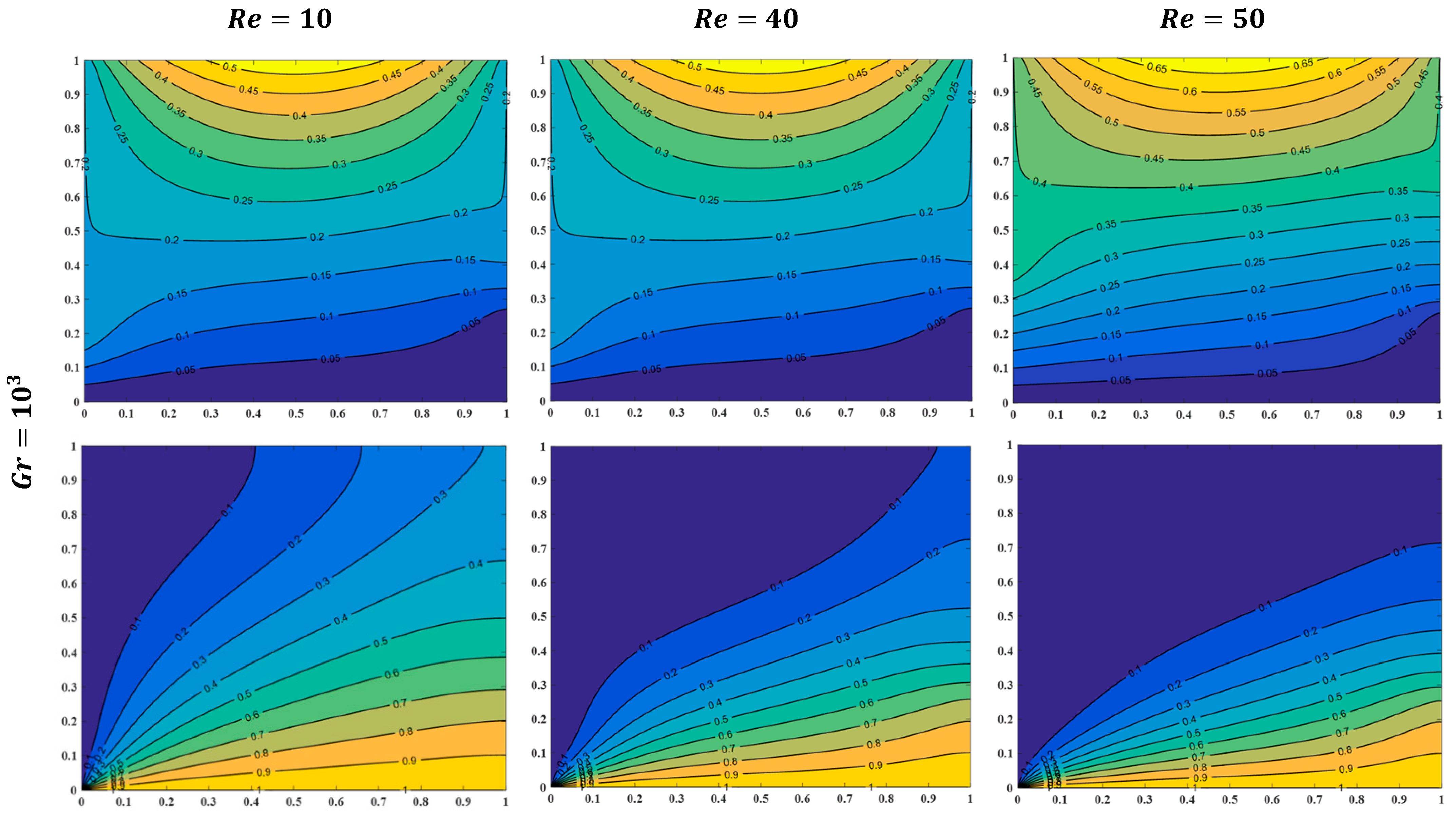 Processes 13 03429 g007a Processes 13 03429 g007a
