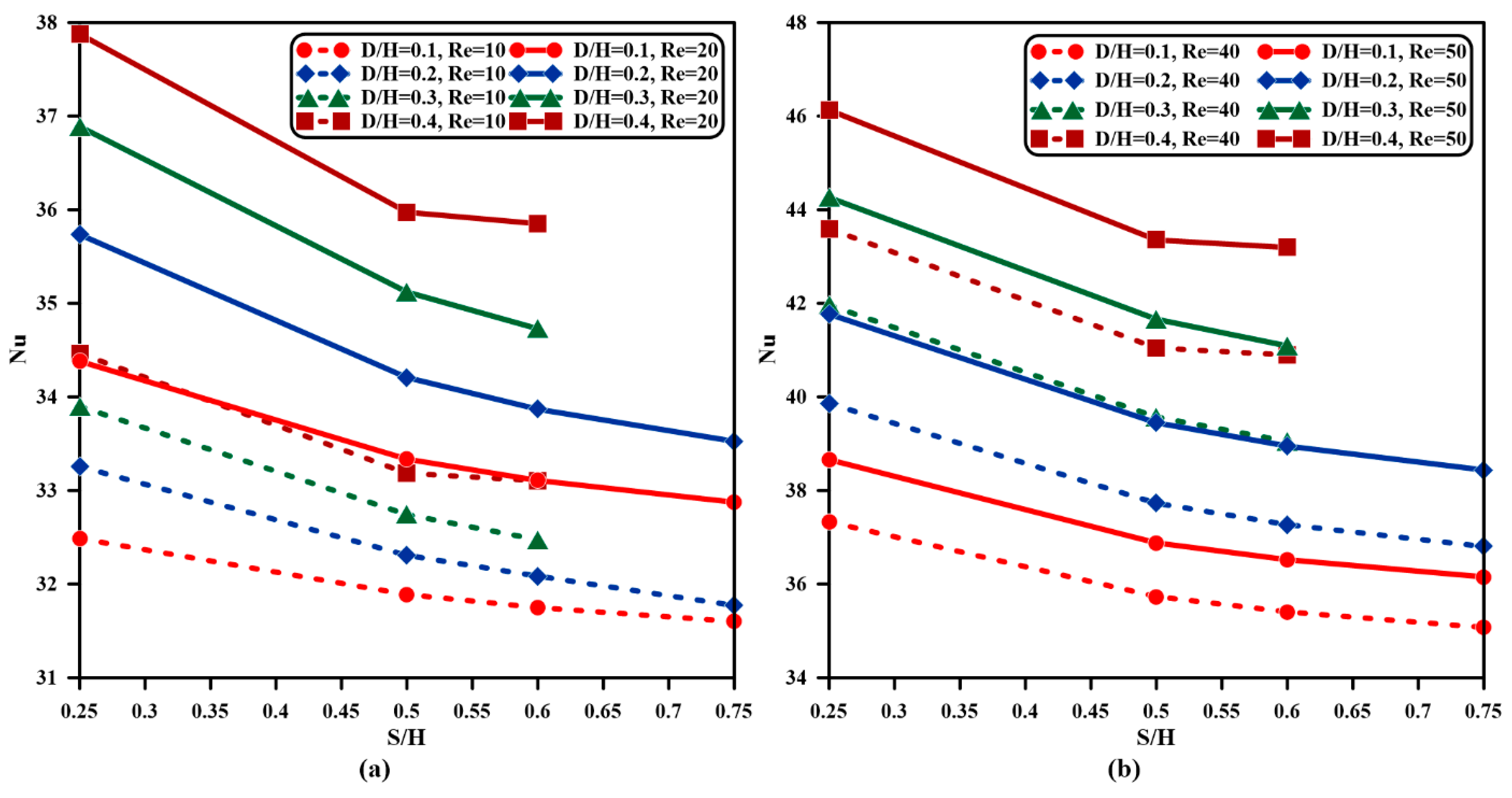 Processes 13 03429 g013 Processes 13 03429 g013