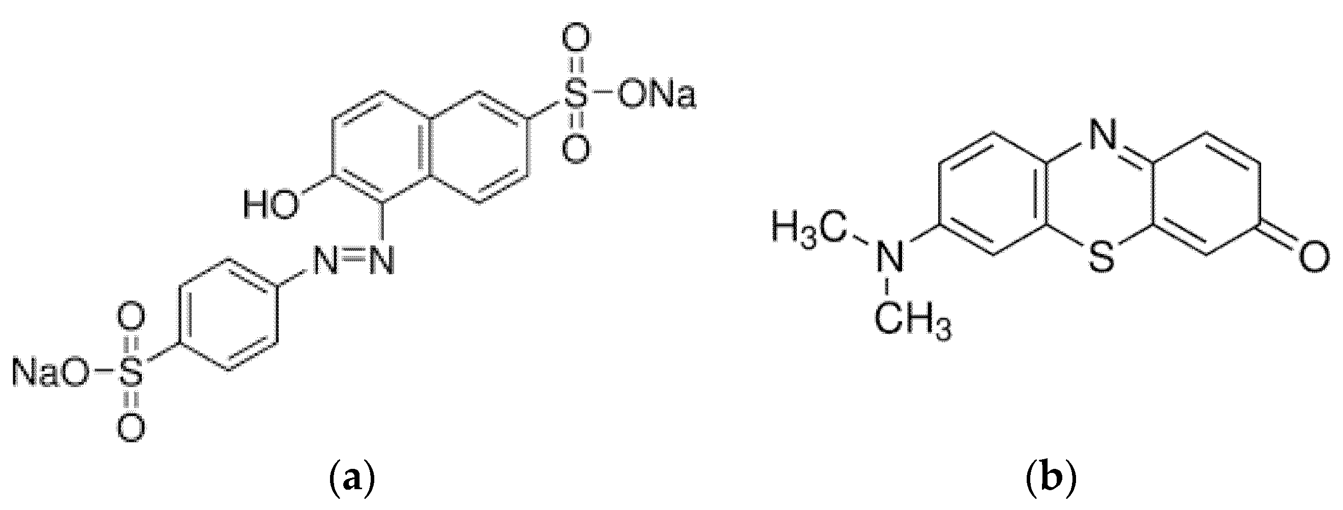 Processes 13 03430 g001 Processes 13 03430 g001