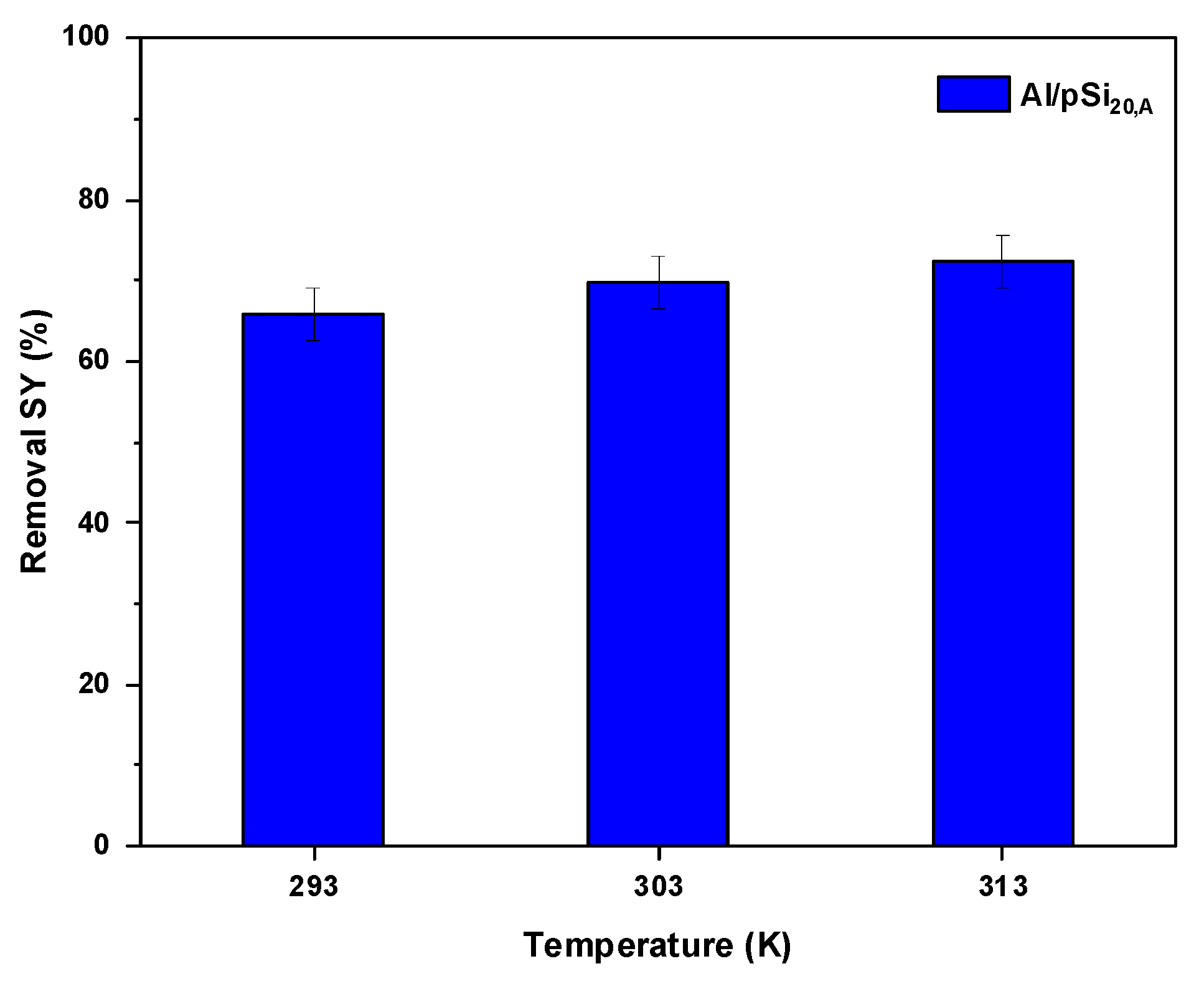 Processes 13 03430 g007 Processes 13 03430 g007