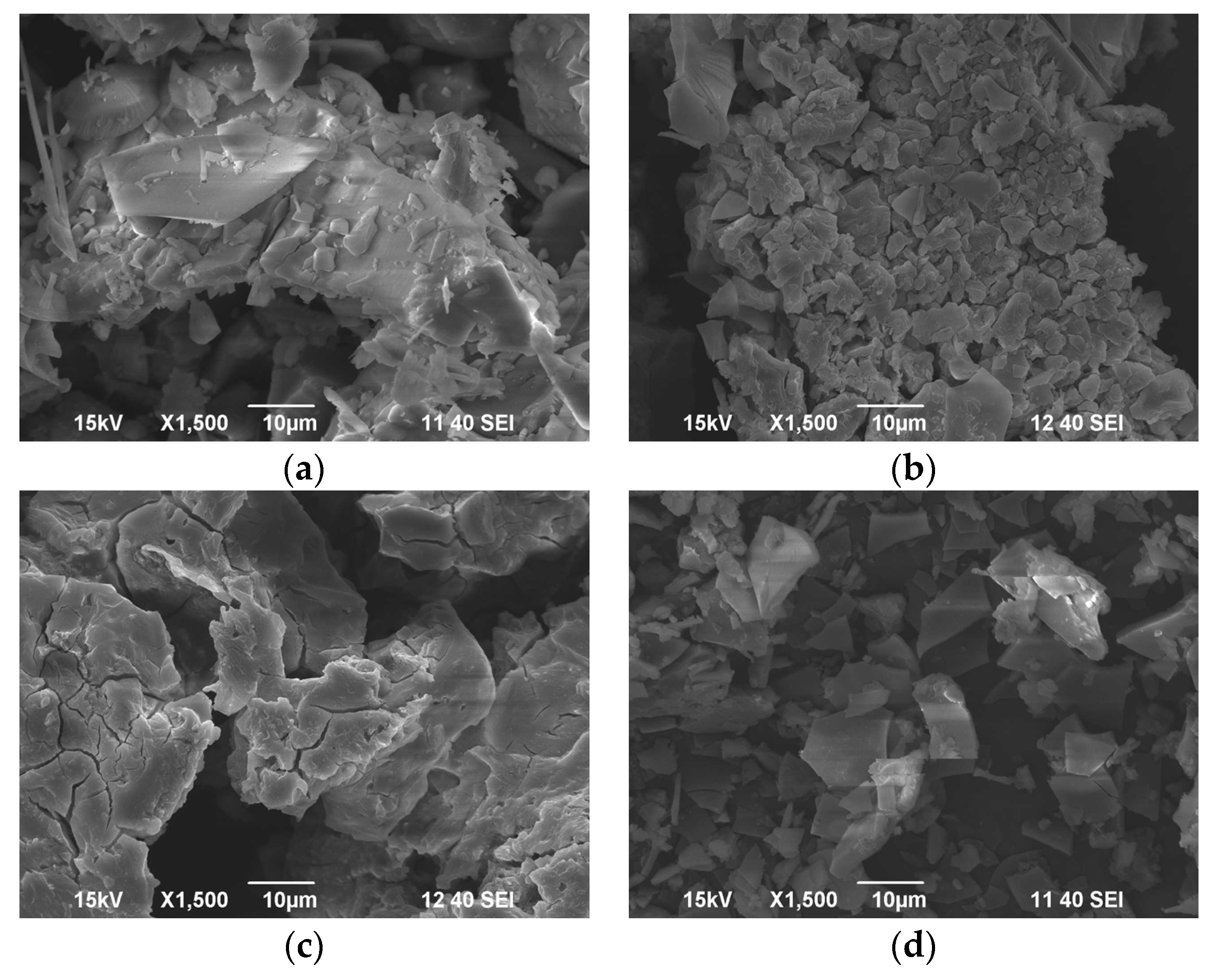 Processes 13 03430 g012 Processes 13 03430 g012