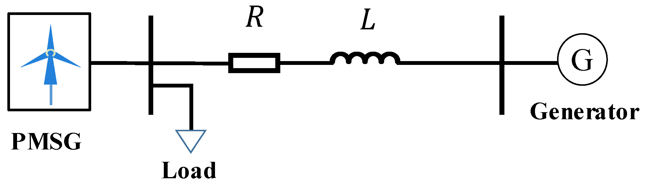 Processes 13 03432 g004 Processes 13 03432 g004