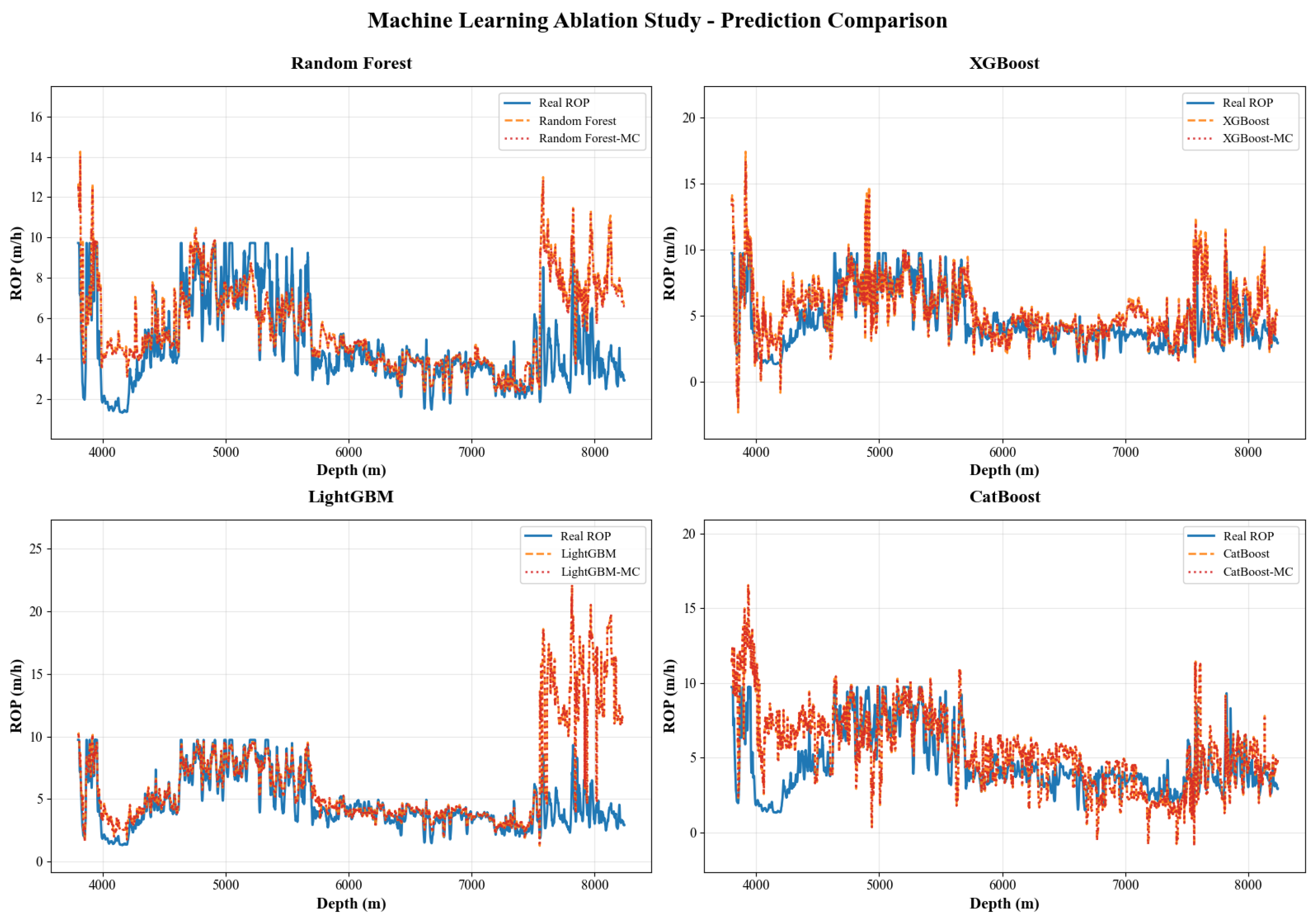 Processes 13 03433 g008 Processes 13 03433 g008