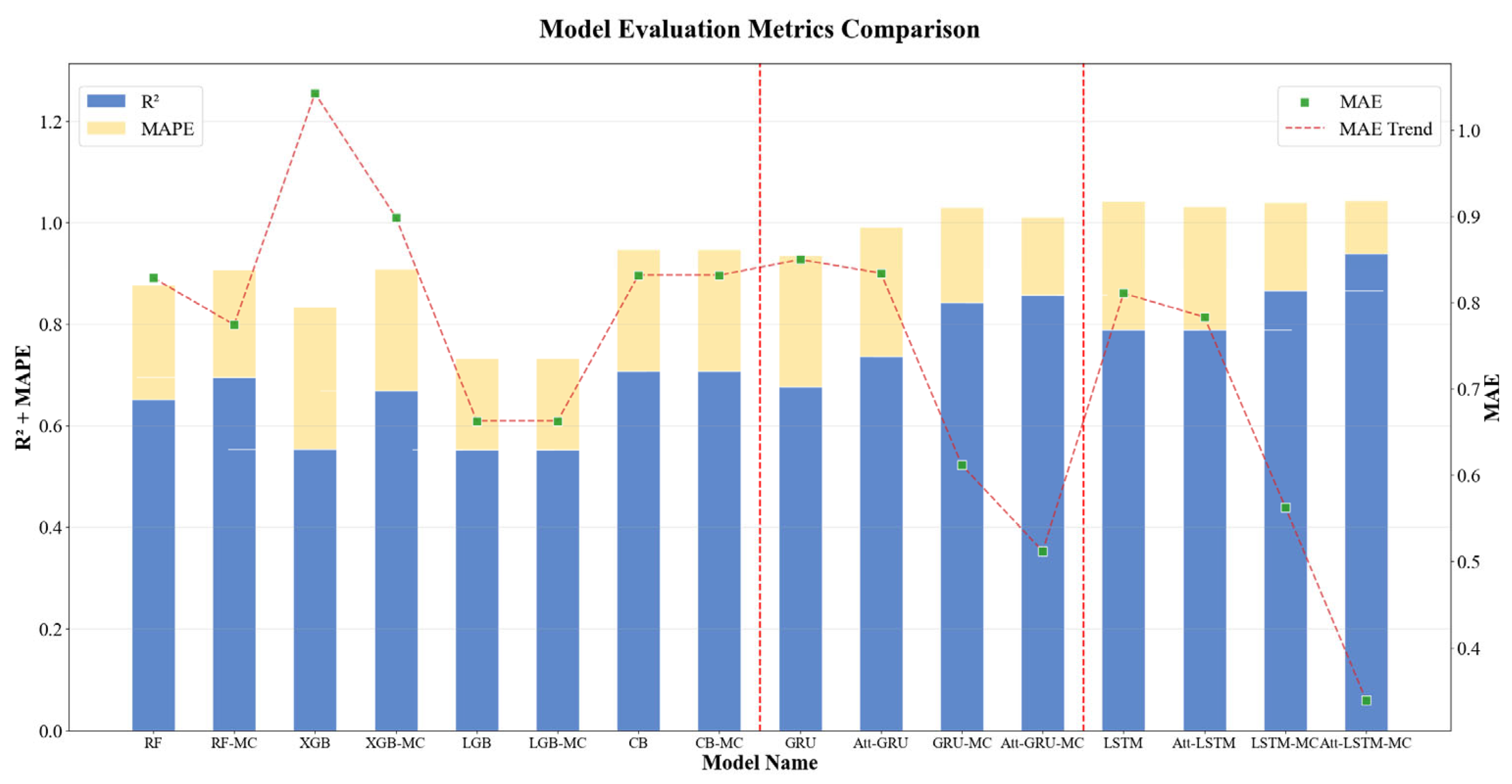 Processes 13 03433 g011 Processes 13 03433 g011