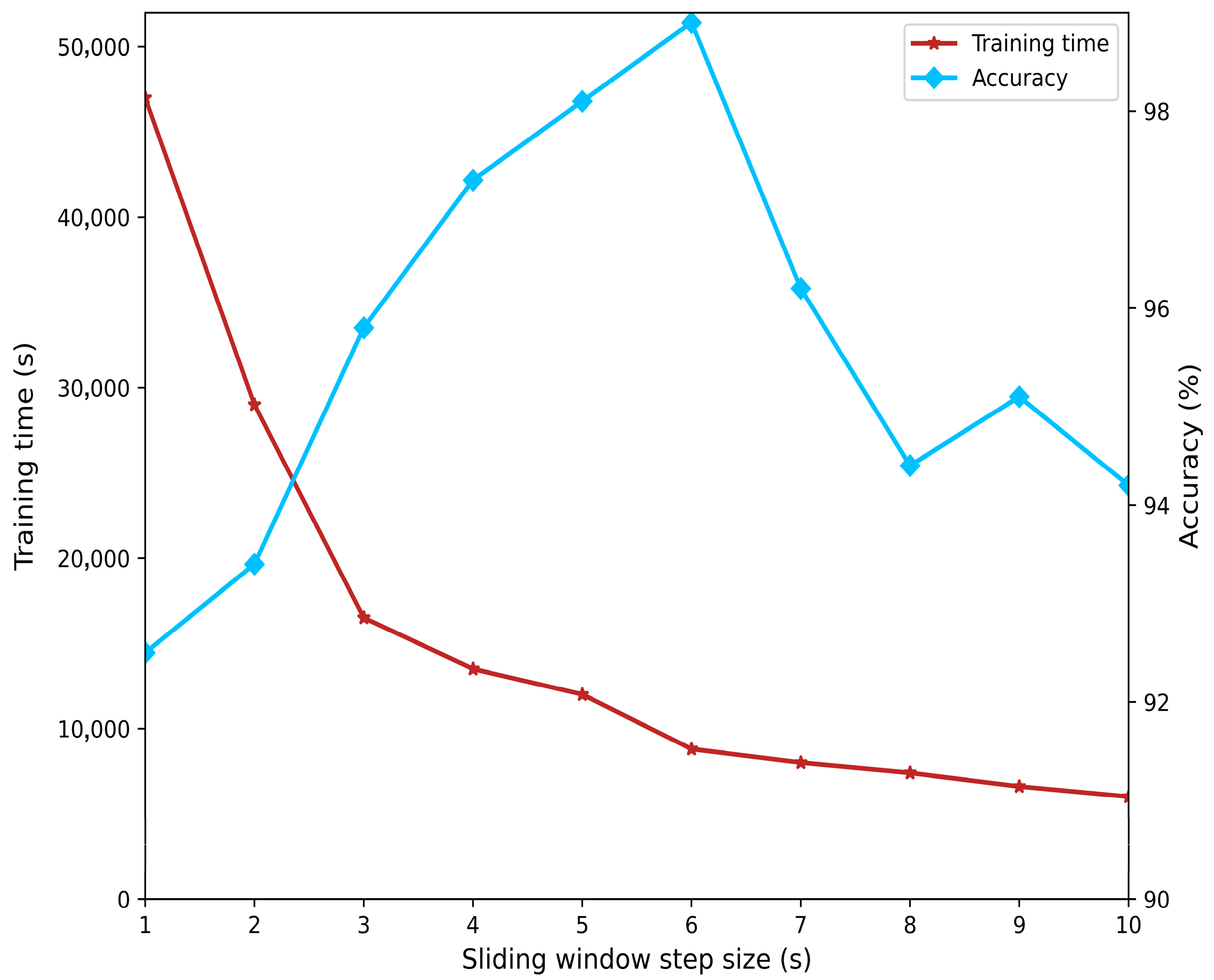 Processes 13 03434 g011