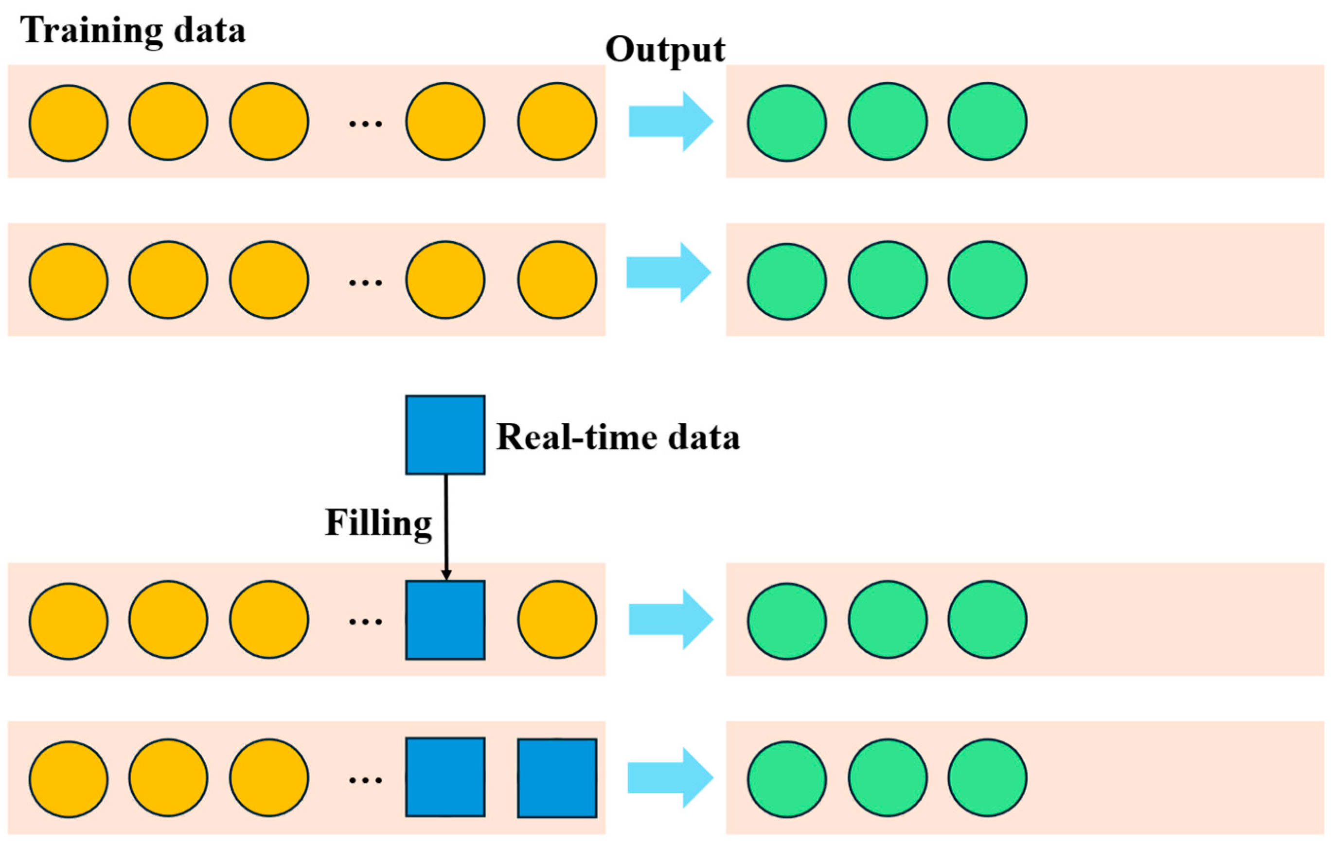 Processes 13 03434 g012