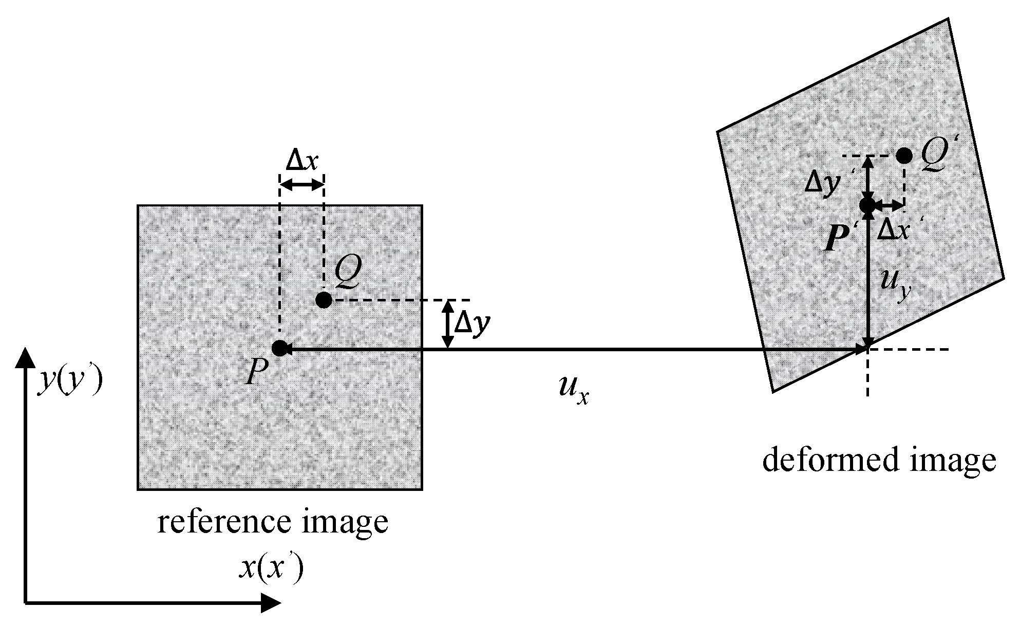 Processes 13 03436 g003 Processes 13 03436 g003