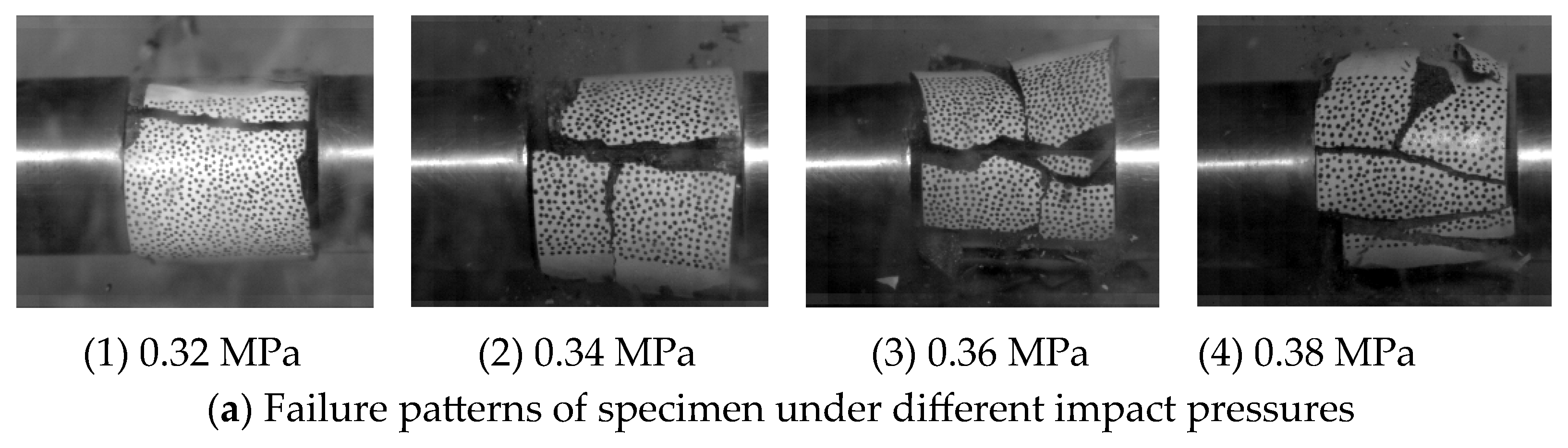 Processes 13 03436 g006a Processes 13 03436 g006a