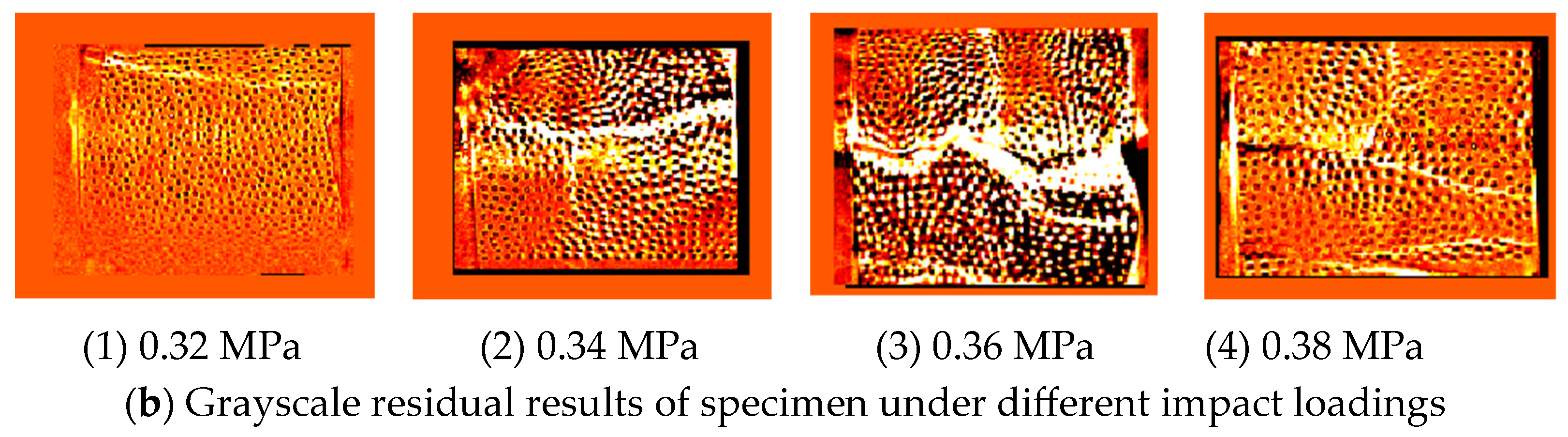 Processes 13 03436 g006b Processes 13 03436 g006b