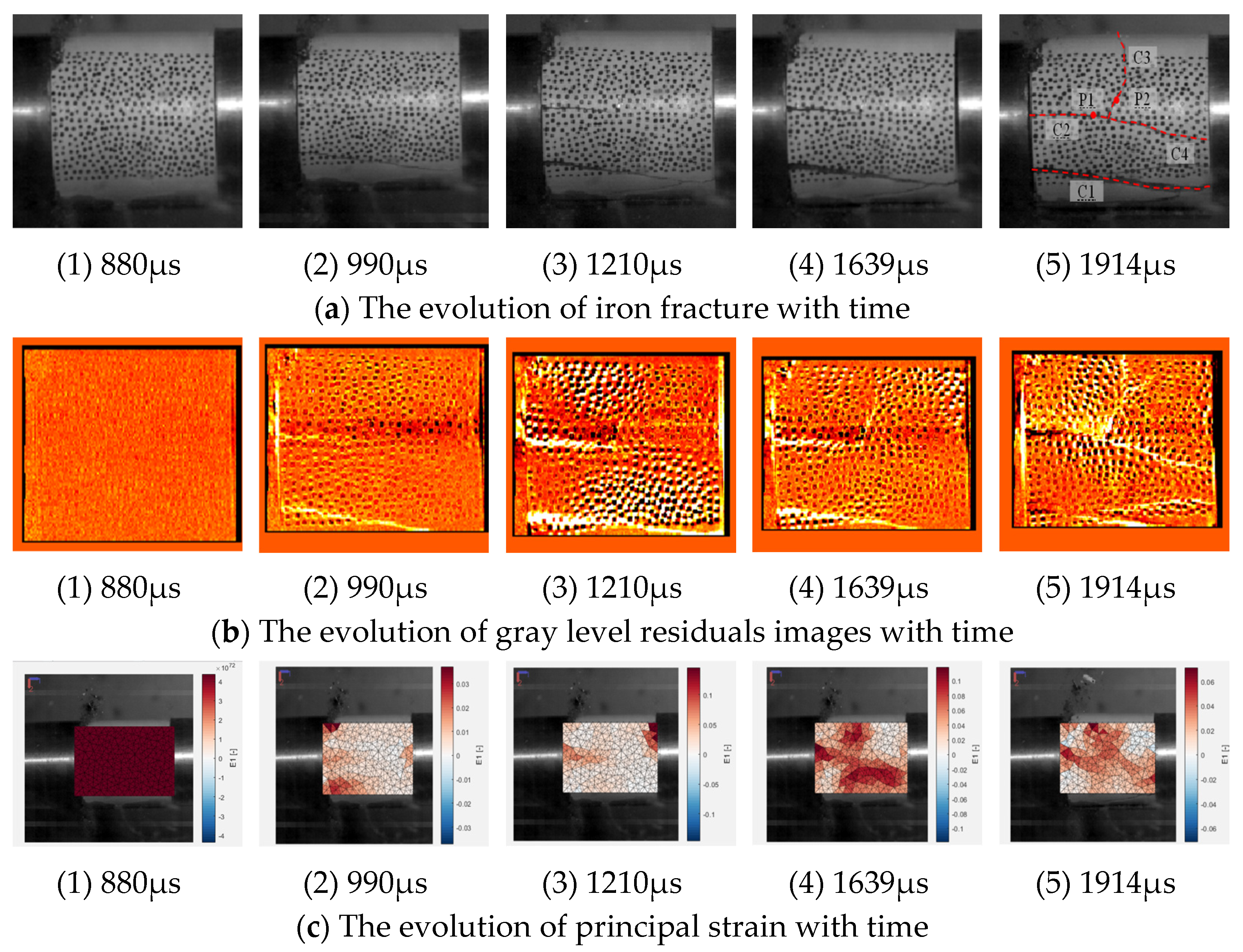 Processes 13 03436 g009a Processes 13 03436 g009a
