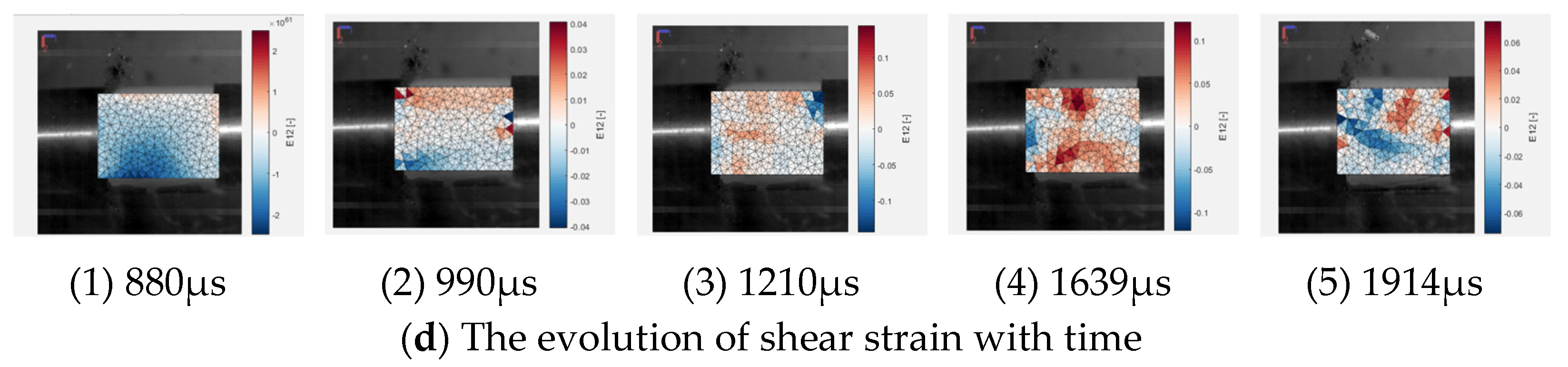 Processes 13 03436 g009b Processes 13 03436 g009b