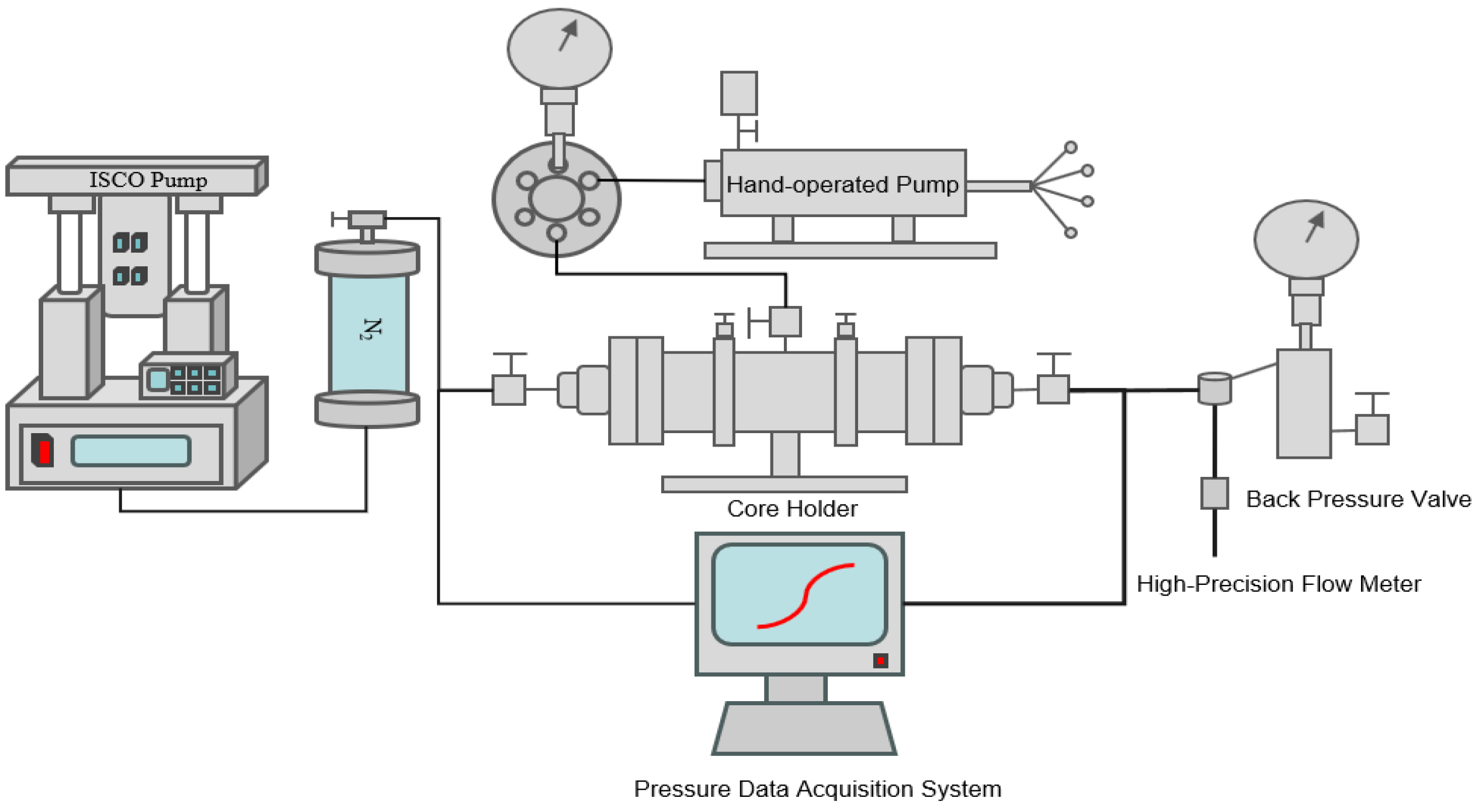Processes 13 03441 g001 Processes 13 03441 g001