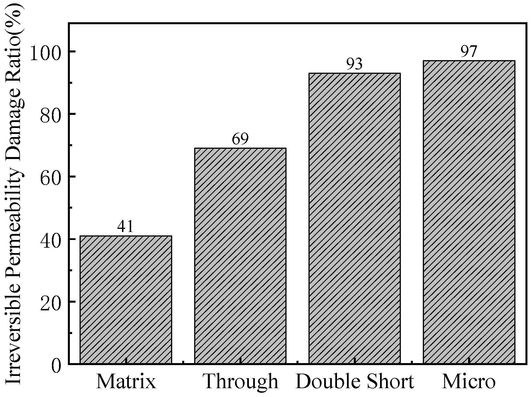 Processes 13 03441 g008 Processes 13 03441 g008