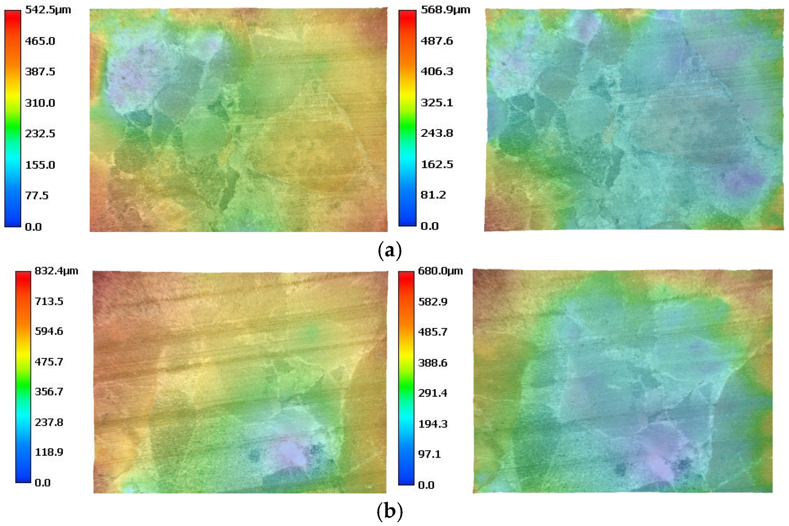 Processes 13 03441 g011 Processes 13 03441 g011