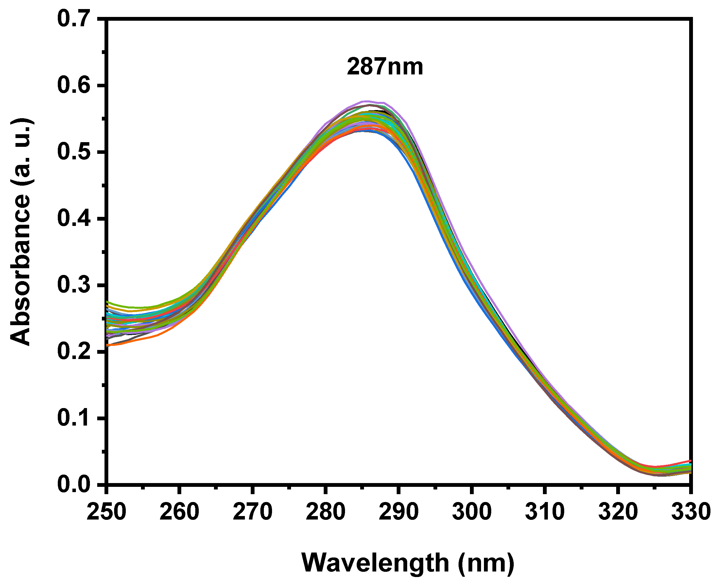 Processes 13 03443 g009 Processes 13 03443 g009