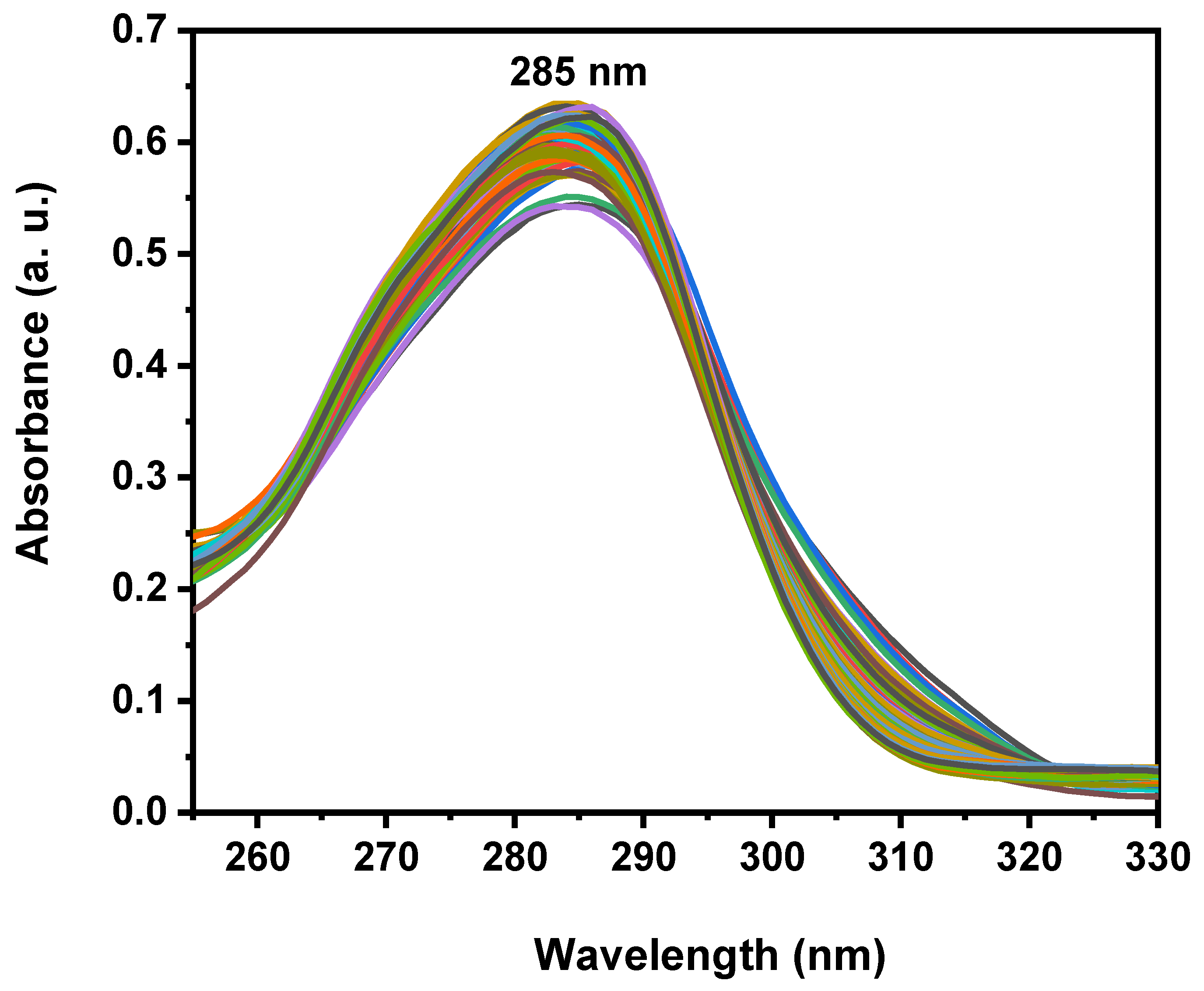 Processes 13 03443 g010 Processes 13 03443 g010
