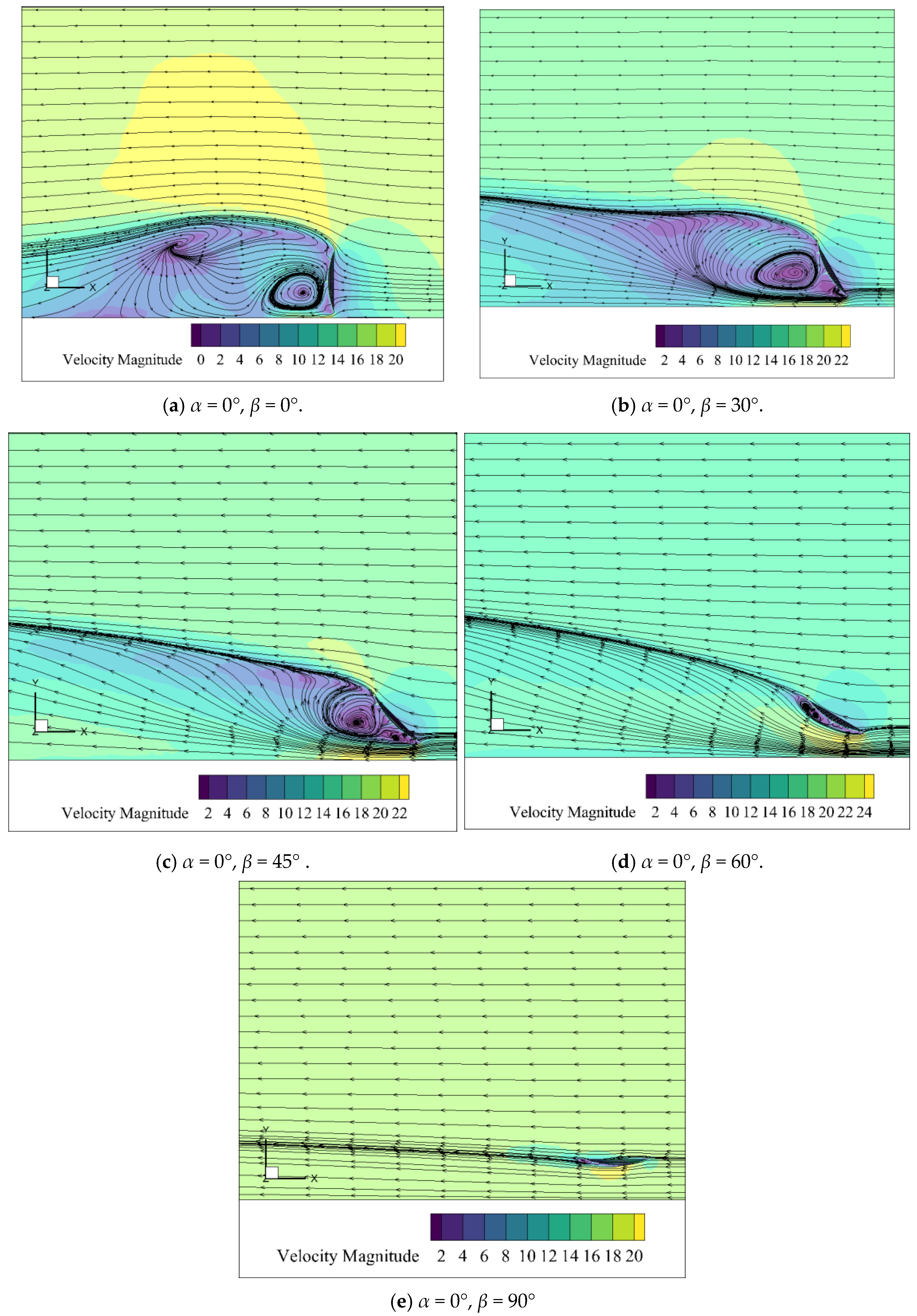 Processes 13 03444 g005 Processes 13 03444 g005