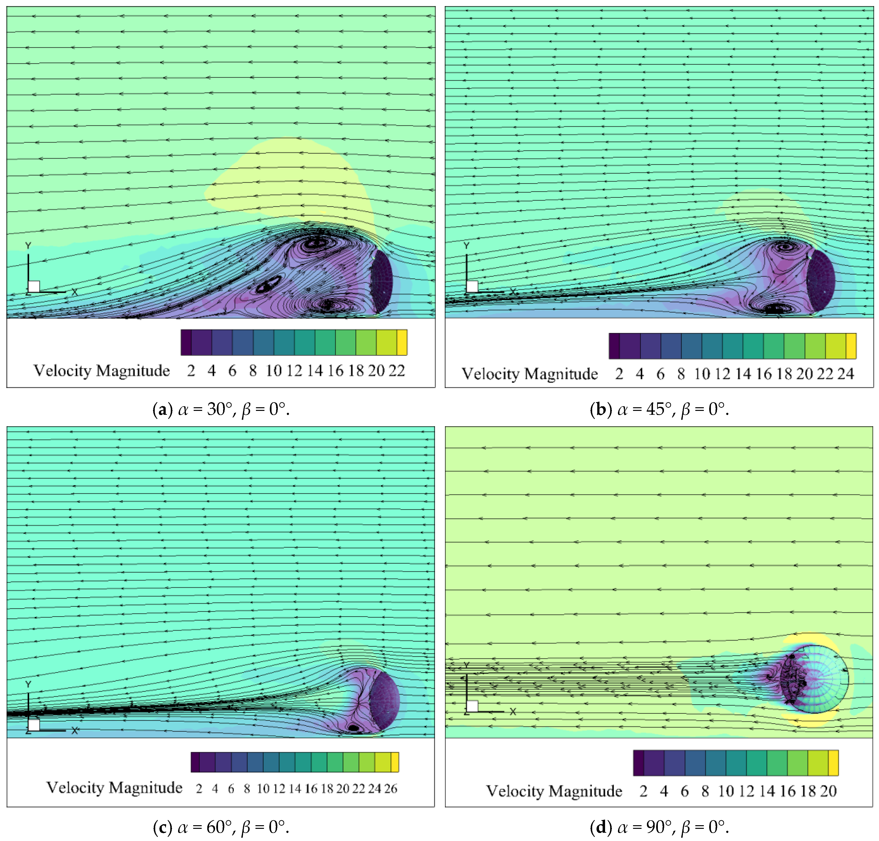 Processes 13 03444 g006a Processes 13 03444 g006a