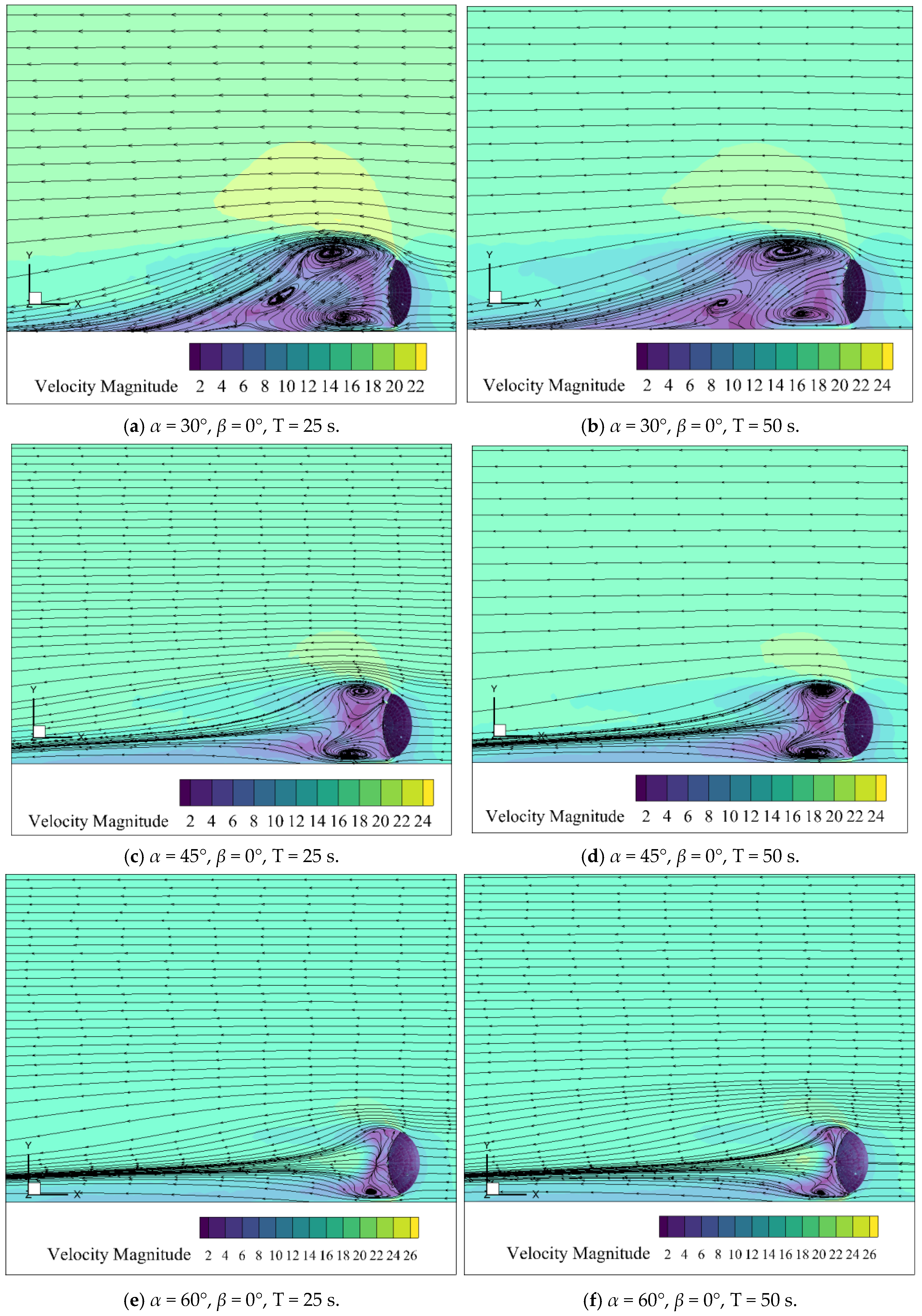Processes 13 03444 g008a Processes 13 03444 g008a
