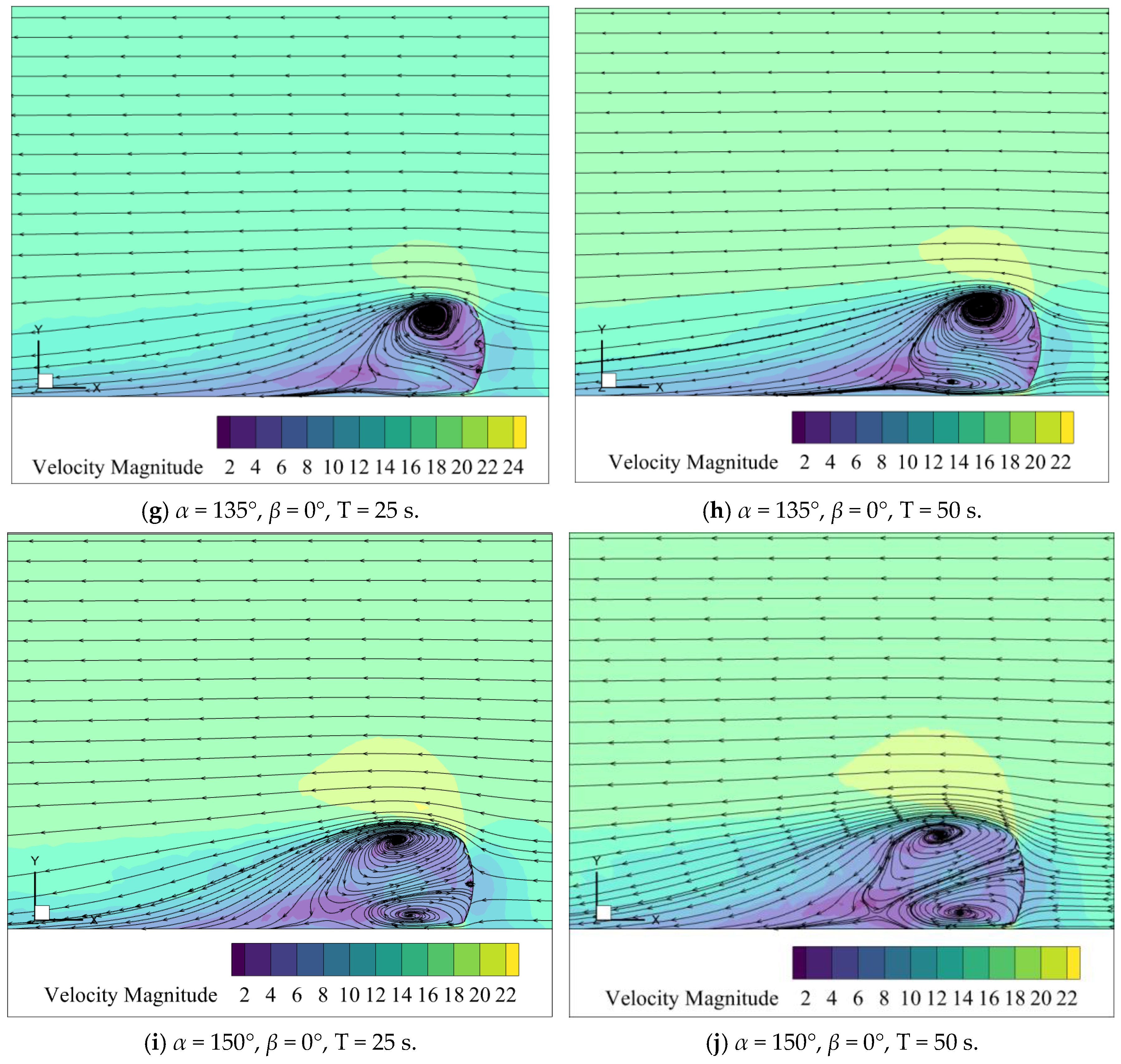 Processes 13 03444 g008b Processes 13 03444 g008b