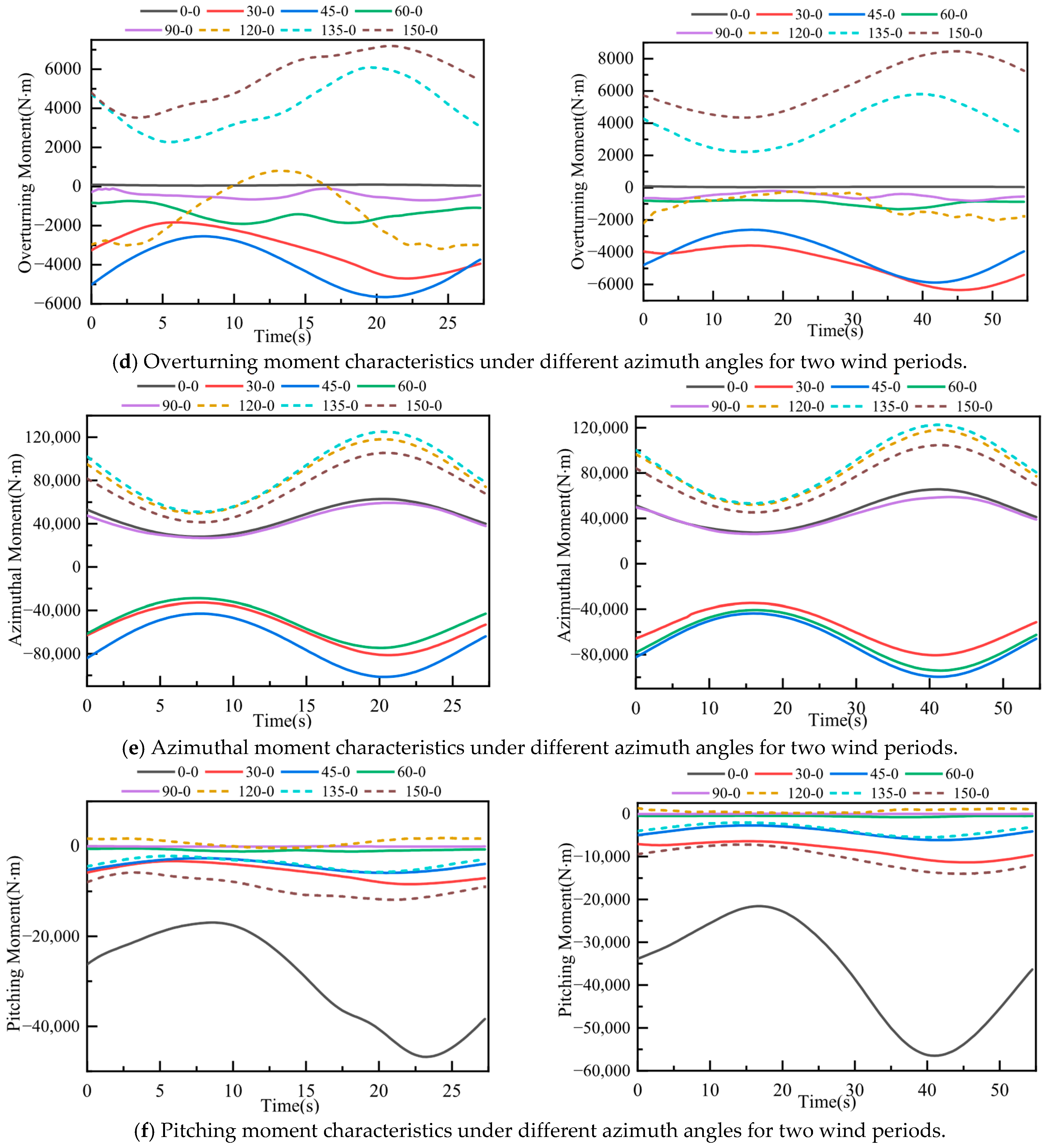 Processes 13 03444 g010b Processes 13 03444 g010b
