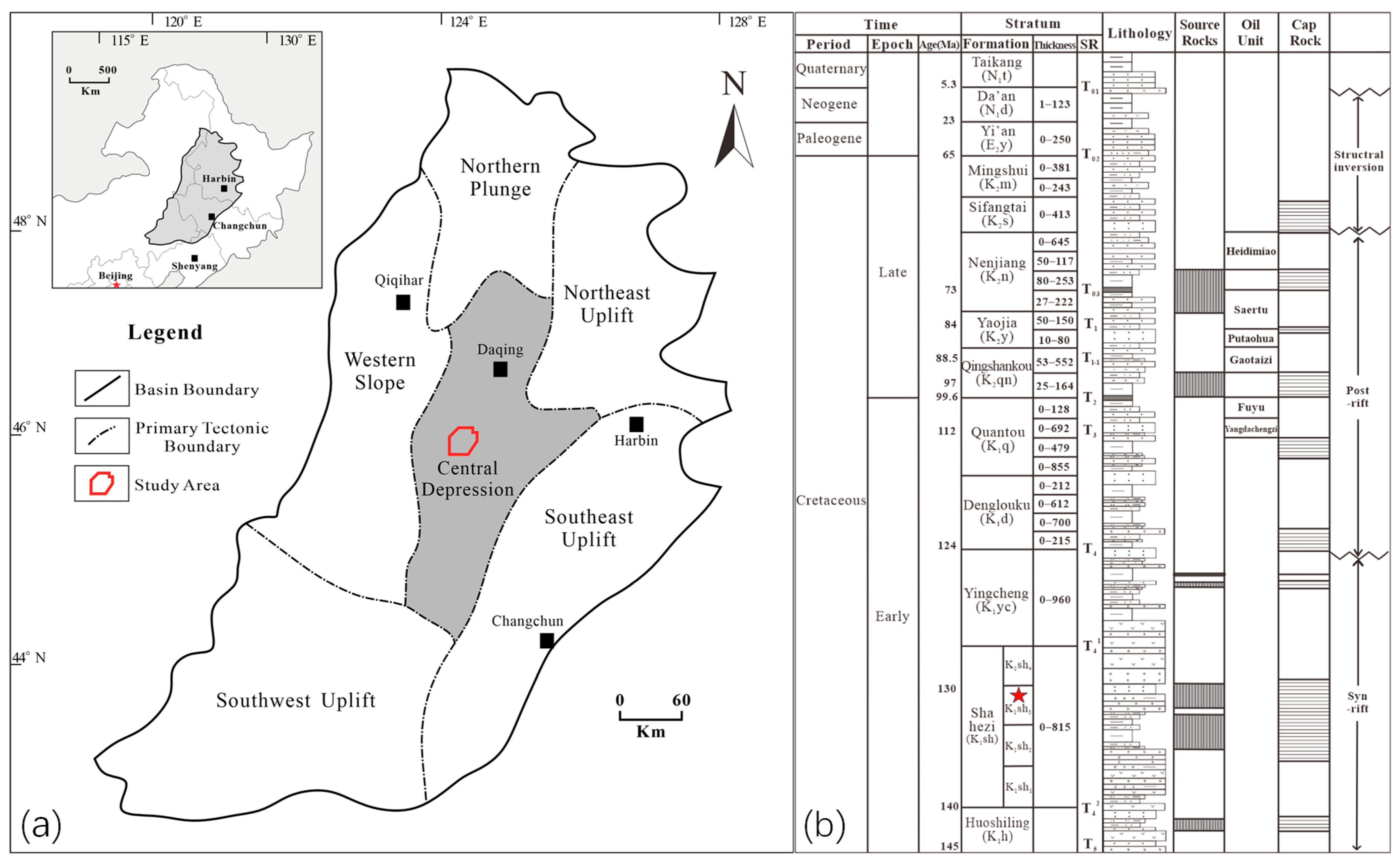 Processes 13 03445 g001