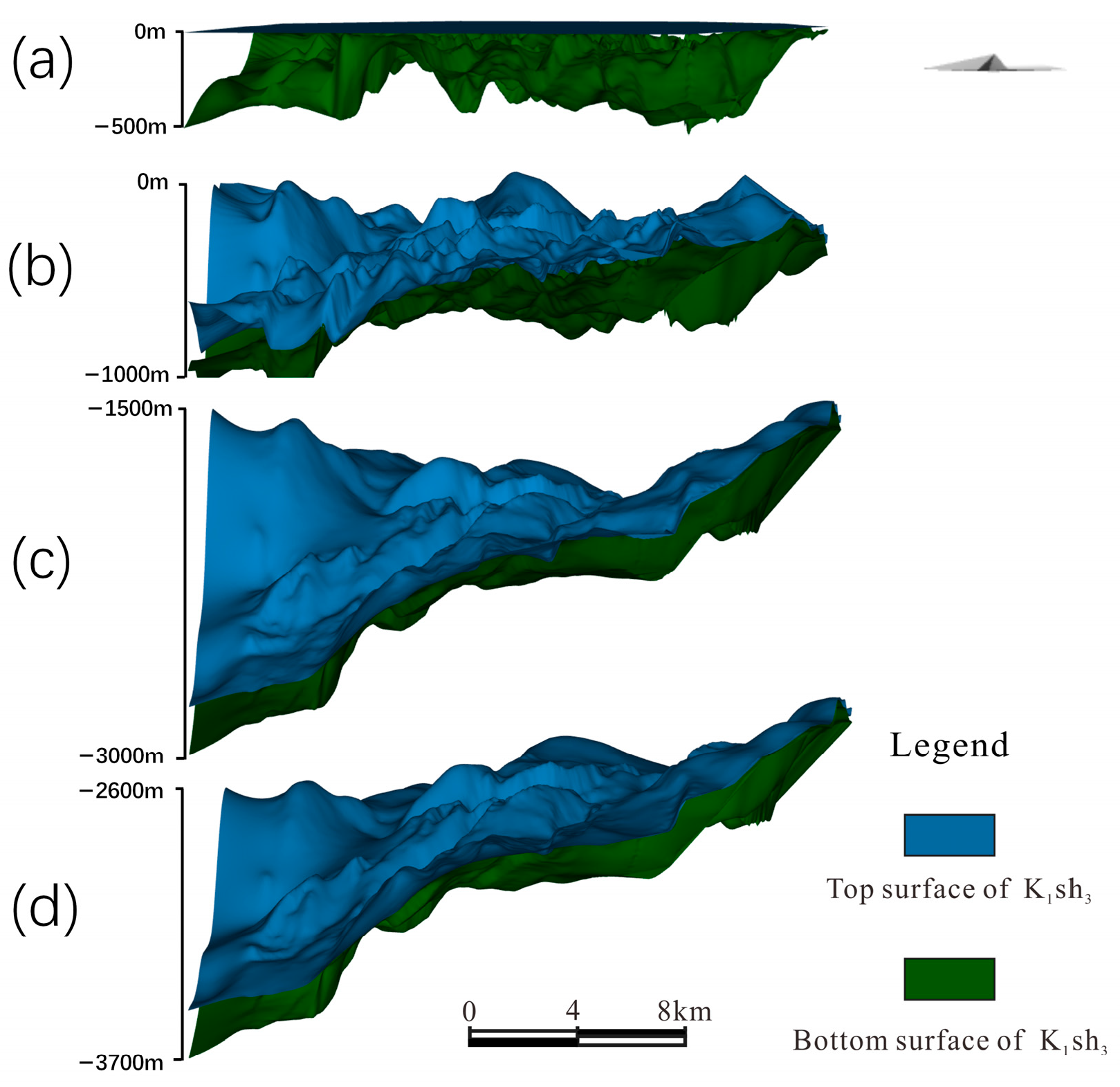 Processes 13 03445 g006