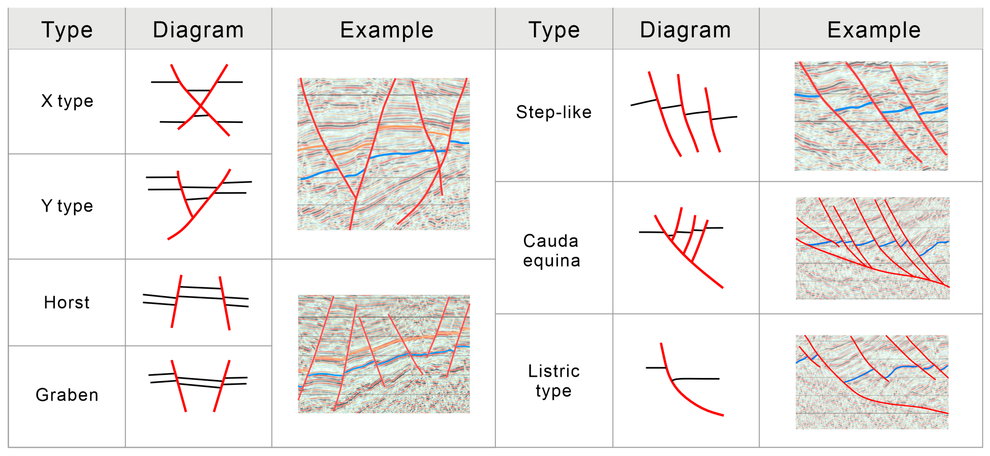 Processes 13 03445 g009