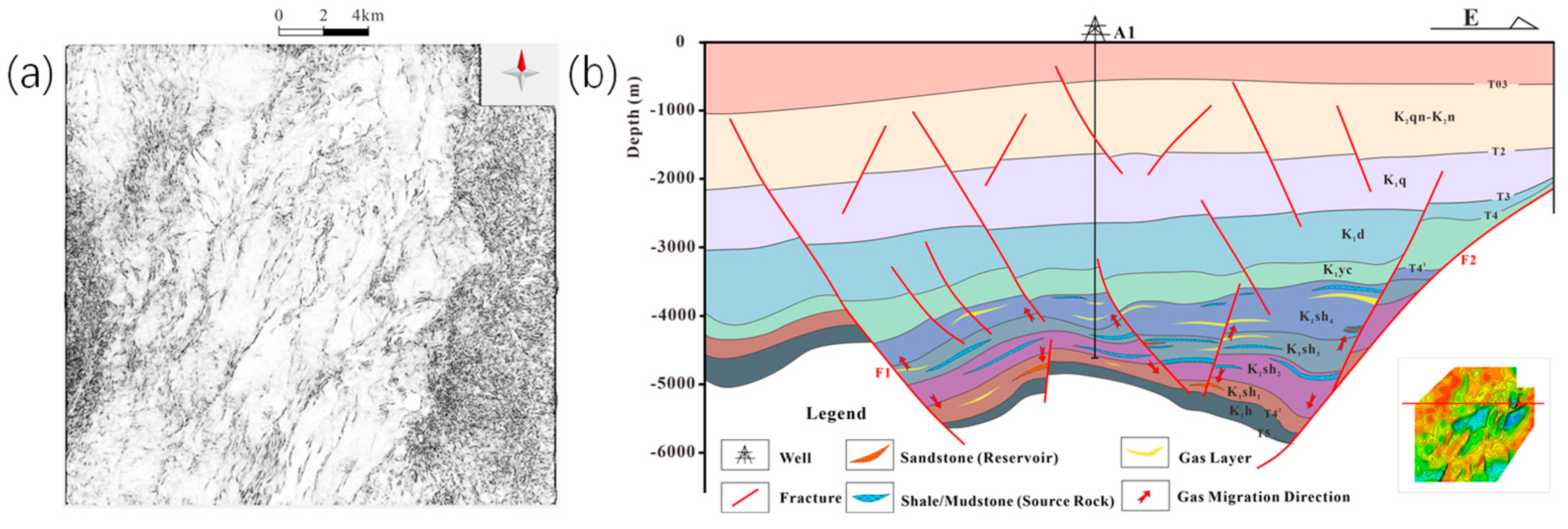 Processes 13 03445 g011