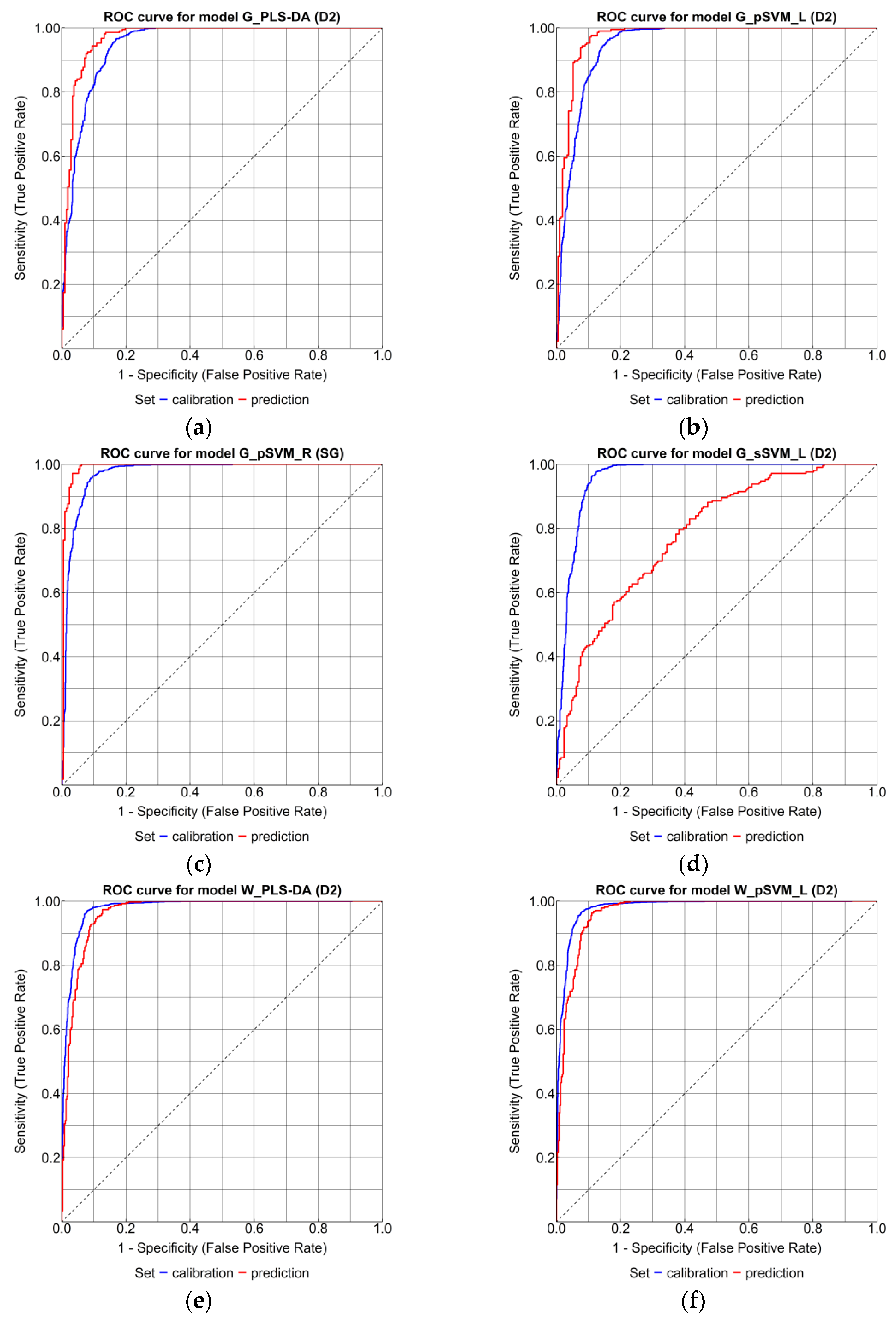 Processes 13 03446 g0a1a Processes 13 03446 g0a1a