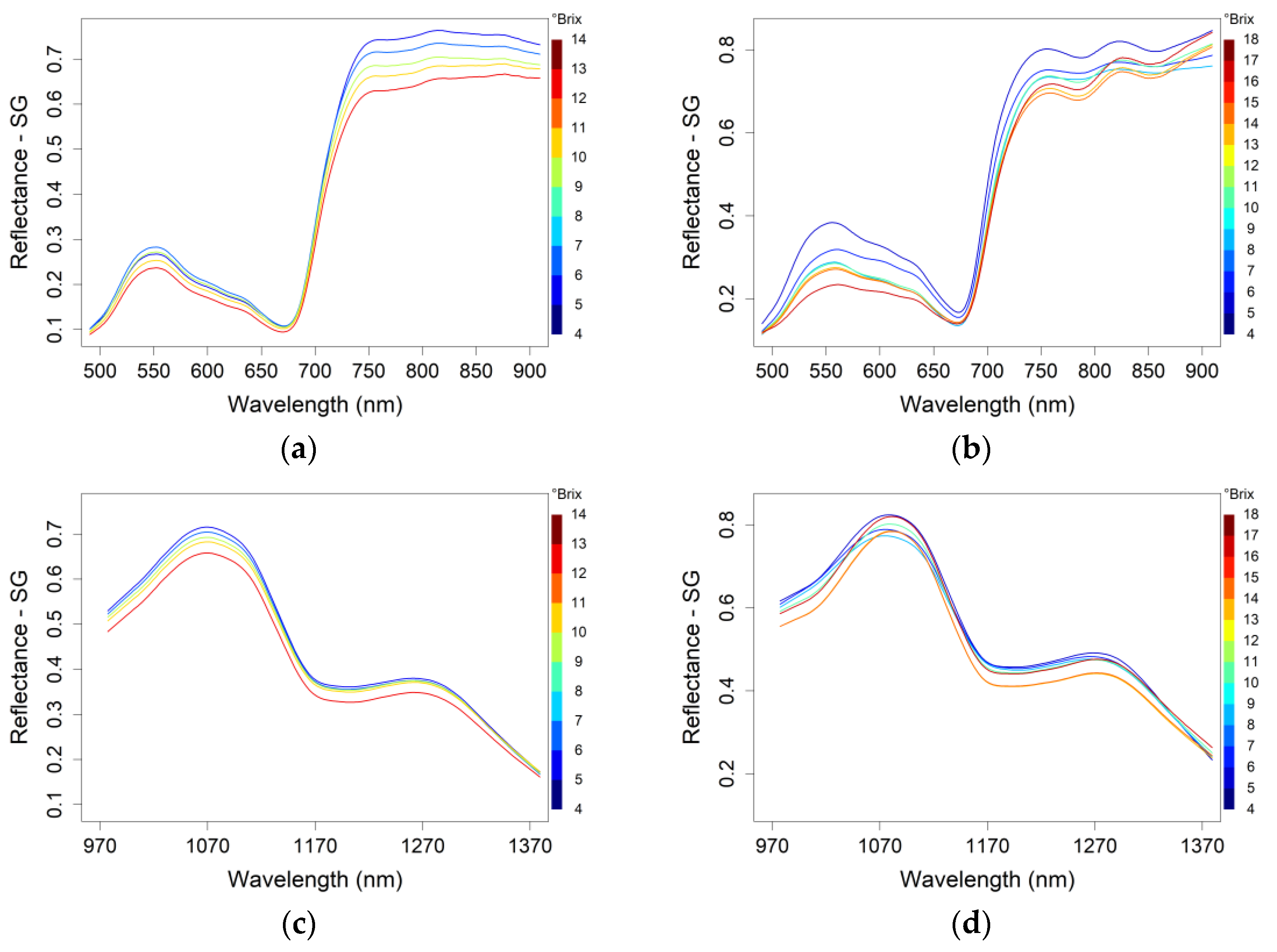 Processes 13 03446 g0a2 Processes 13 03446 g0a2