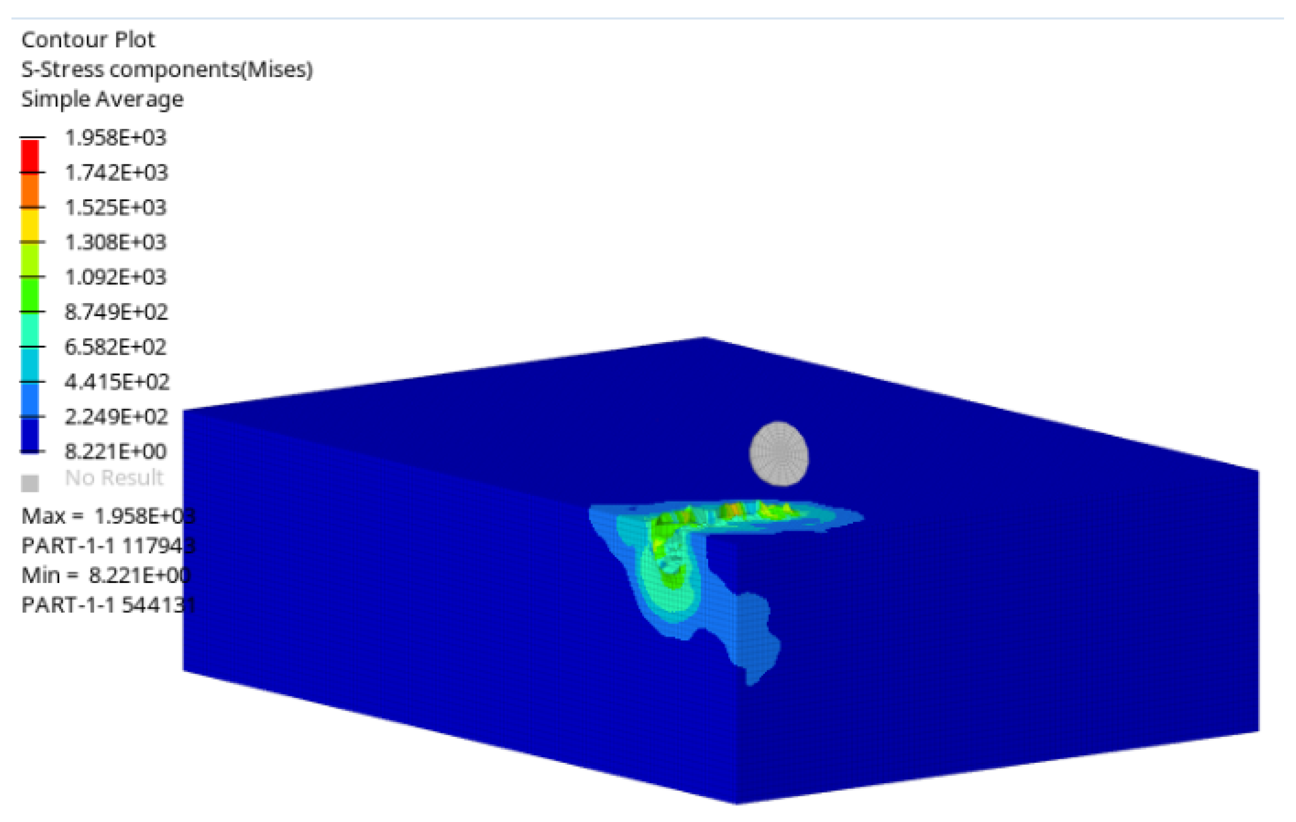 Processes 13 03449 g003