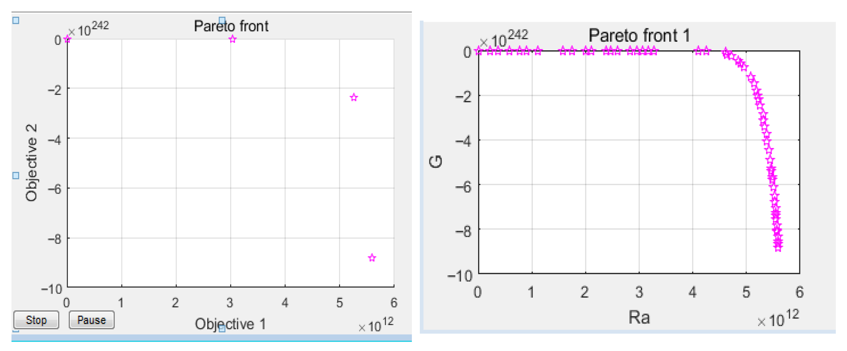 Processes 13 03449 g005