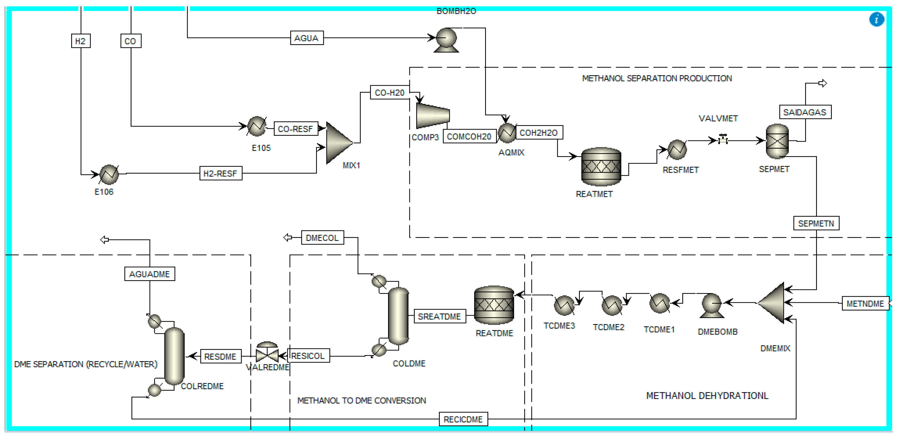 Processes 13 03451 g002