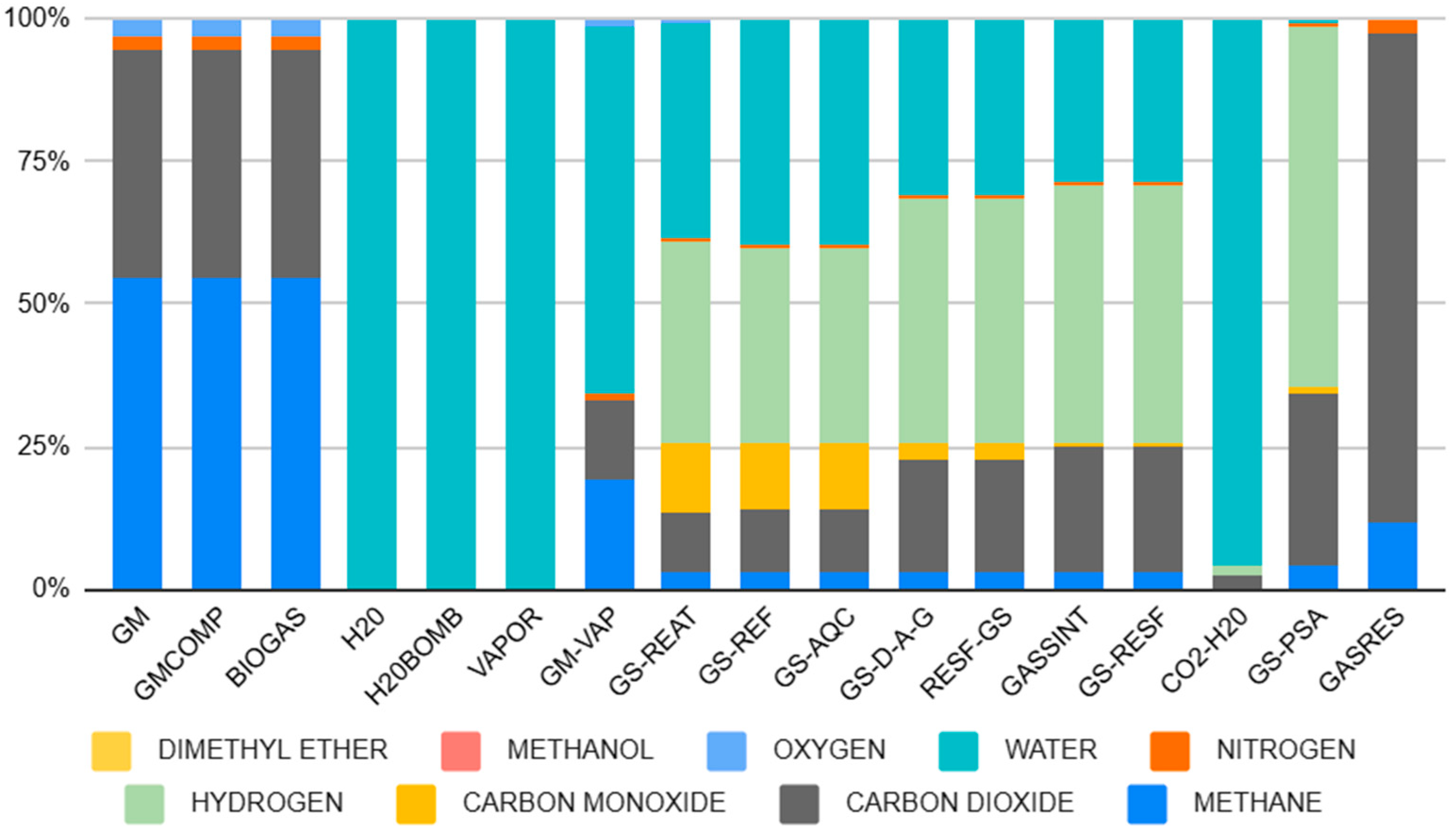 Processes 13 03451 g004