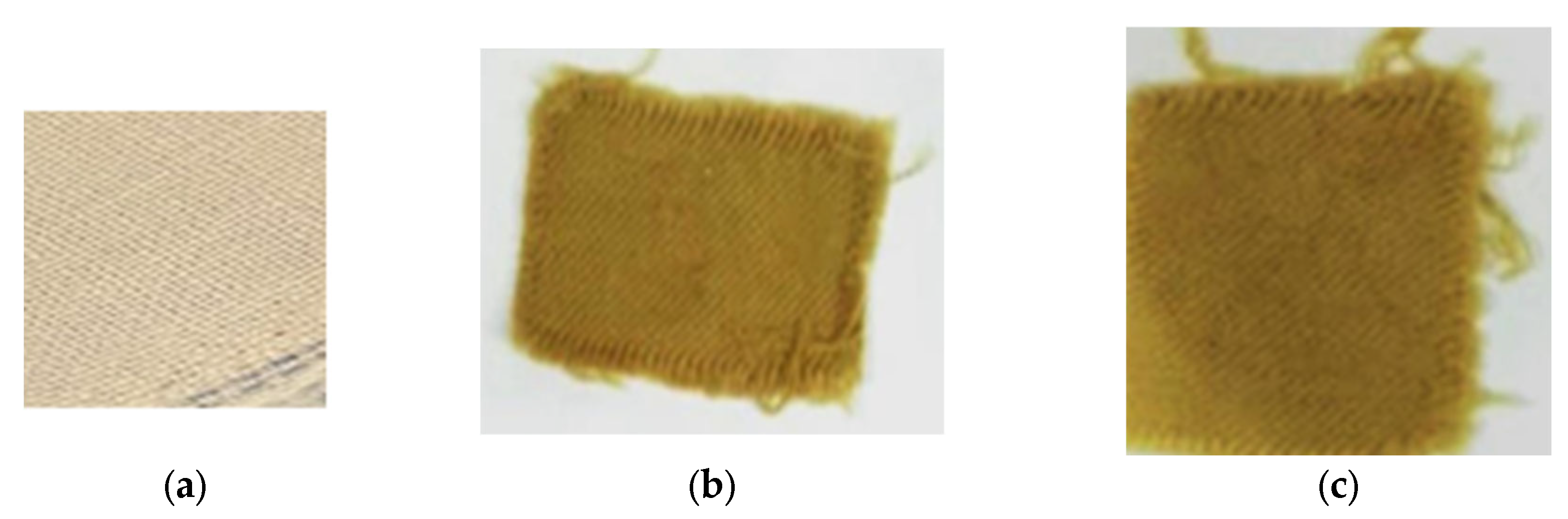 Processes 13 03453 g005 Processes 13 03453 g005